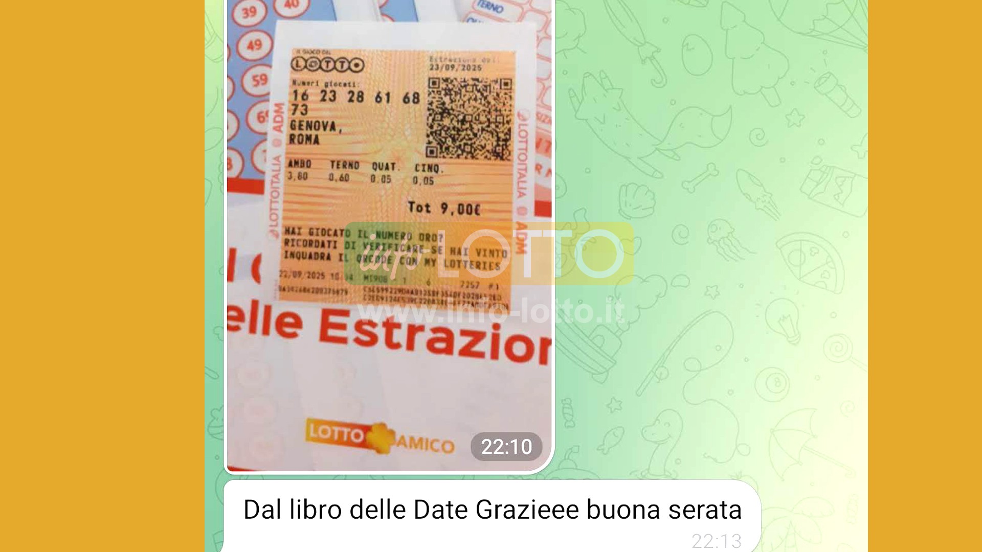 Vincita Settembre 2025