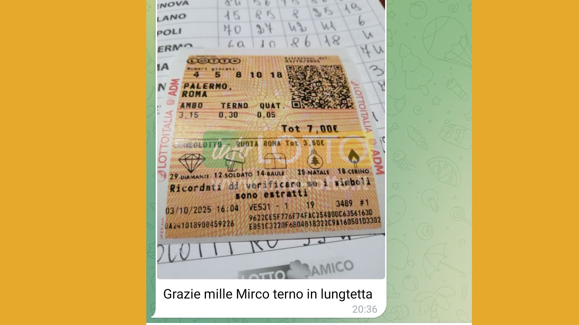 Vincita Ottobre 2025