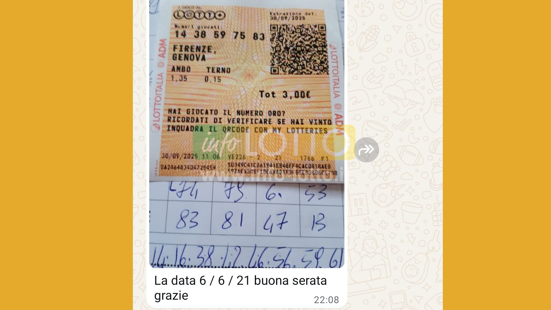 Vincita Ottobre 2025