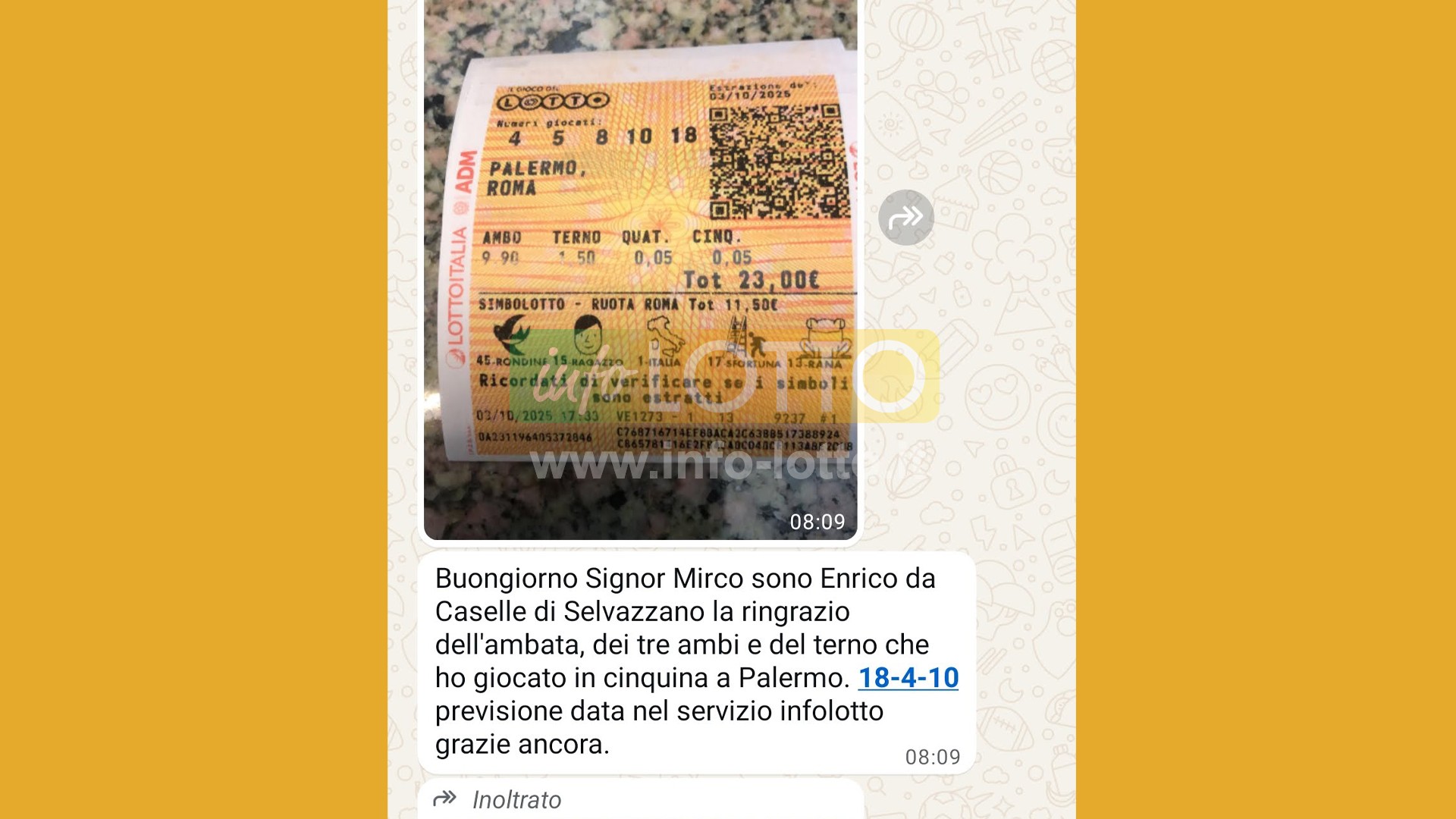 Vincita Ottobre 2025
