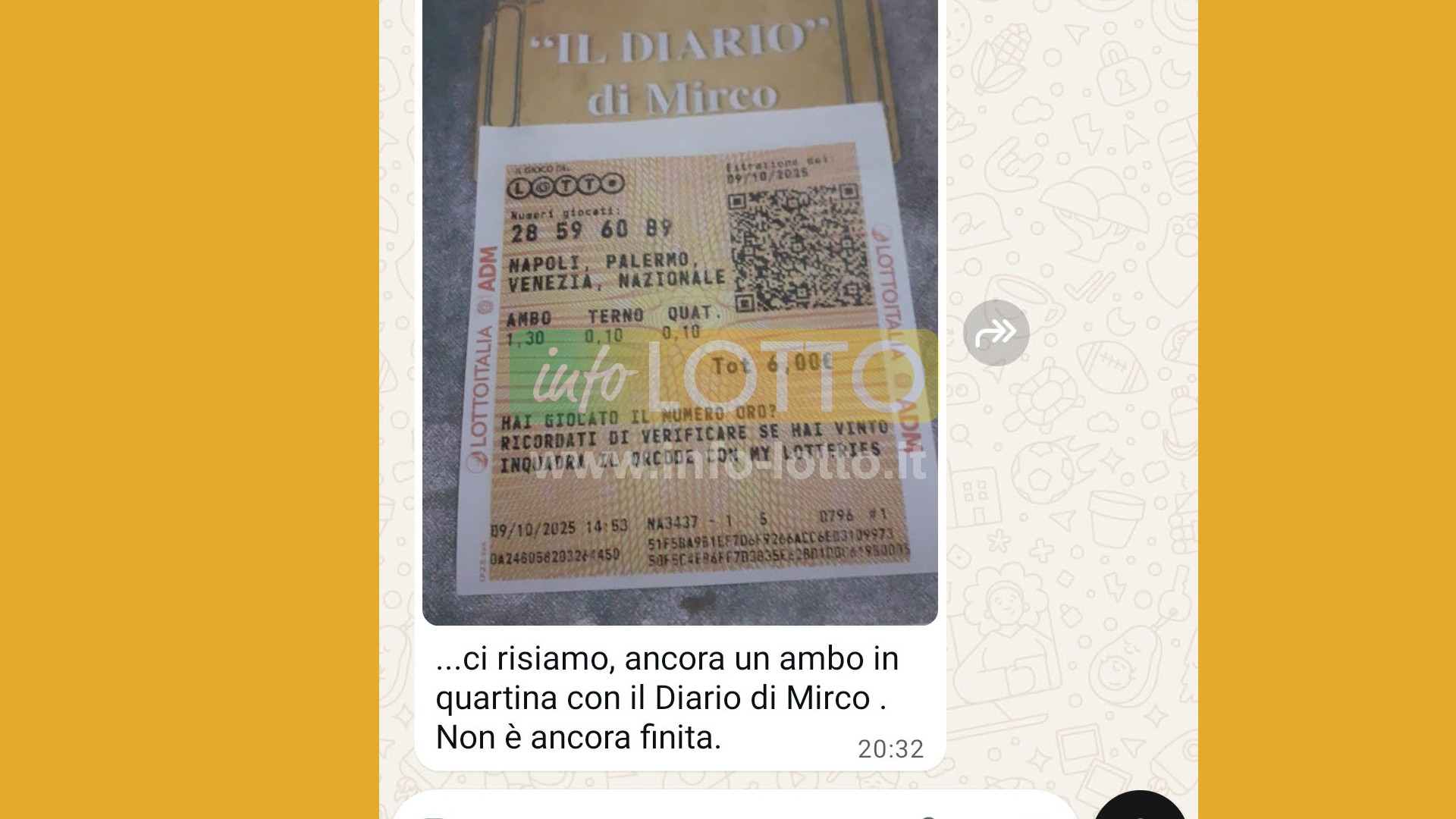 Vincita Ottobre 2025