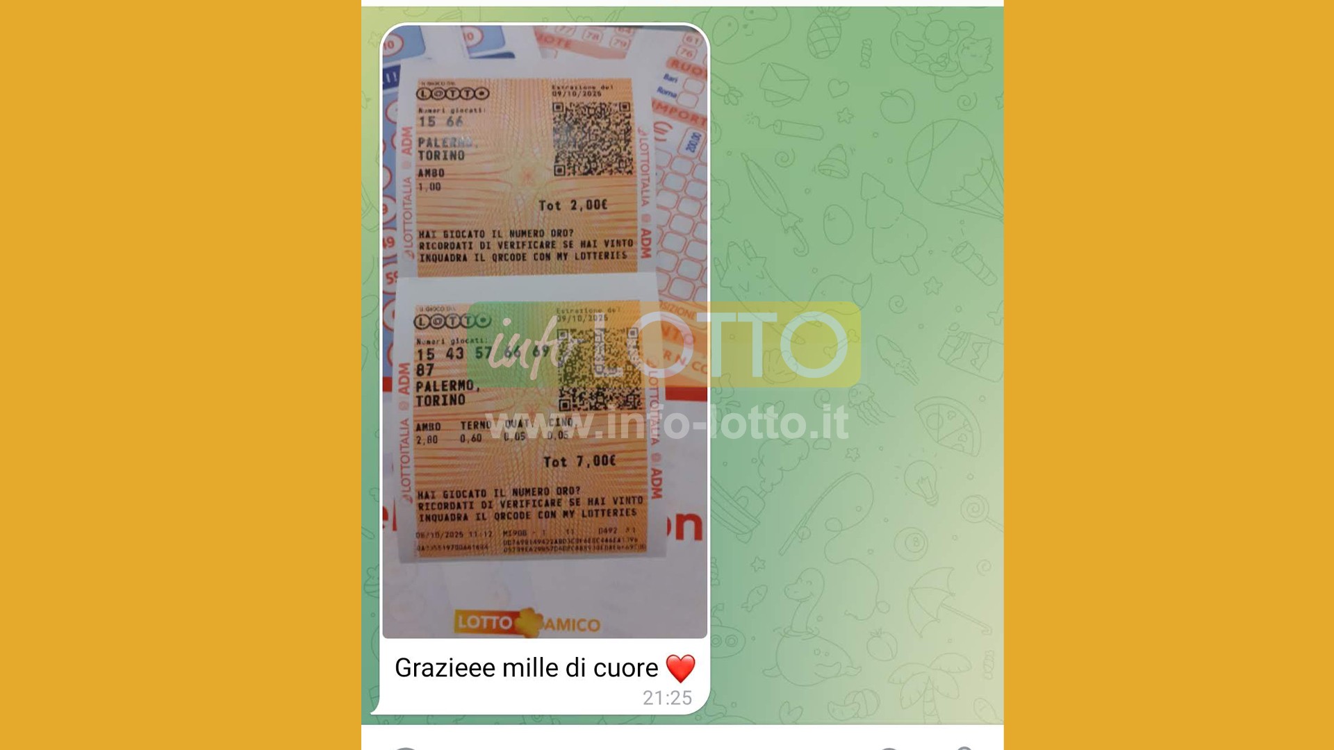 Vincita Ottobre 2025