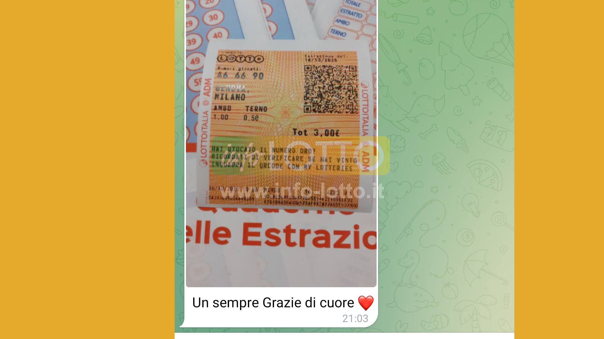 Vincita Ottobre 2025