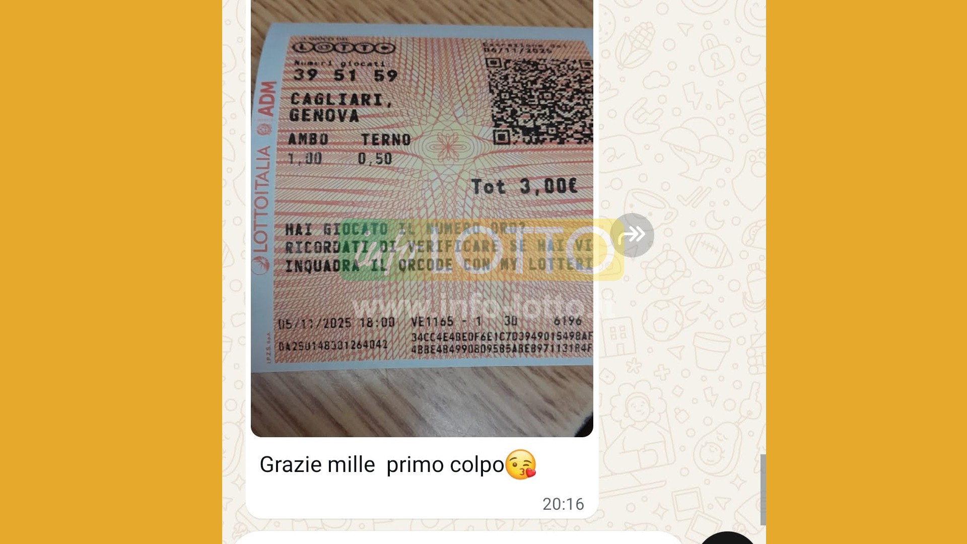 Vincita Novembre 2025