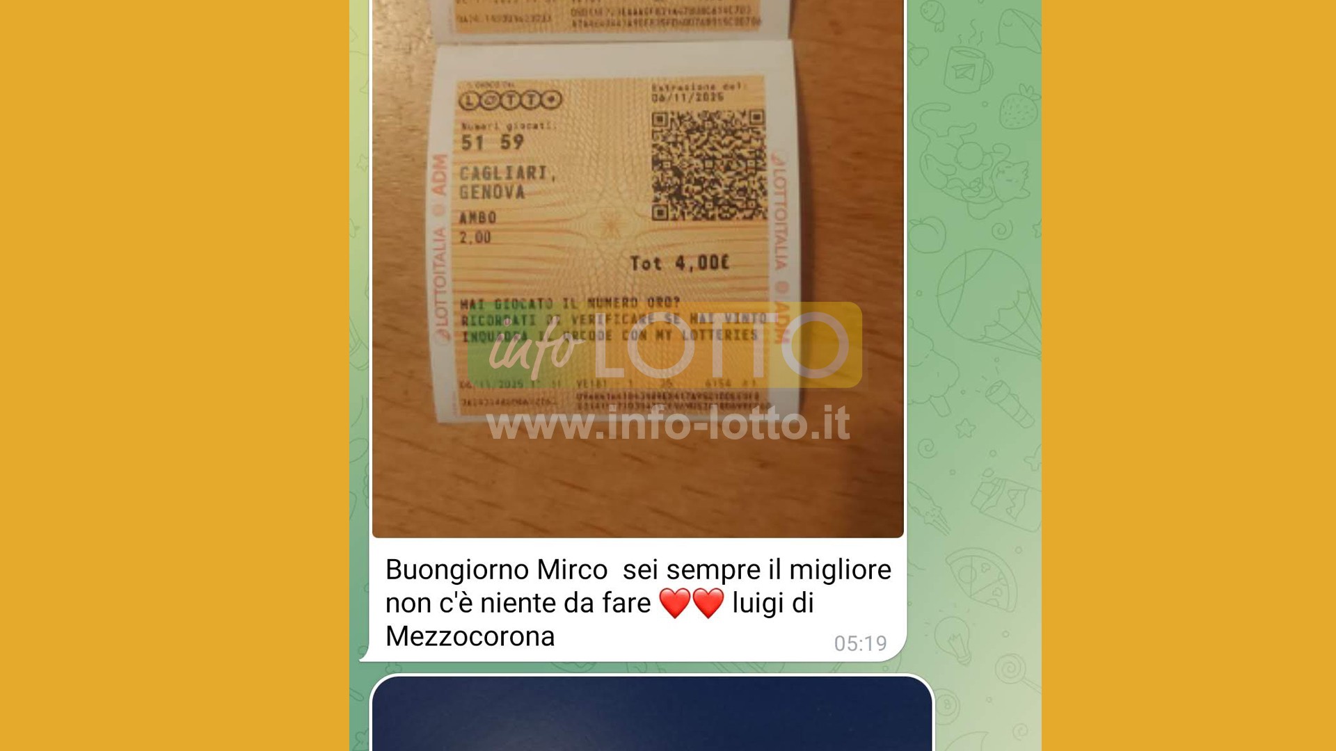 Vincita Novembre 2025