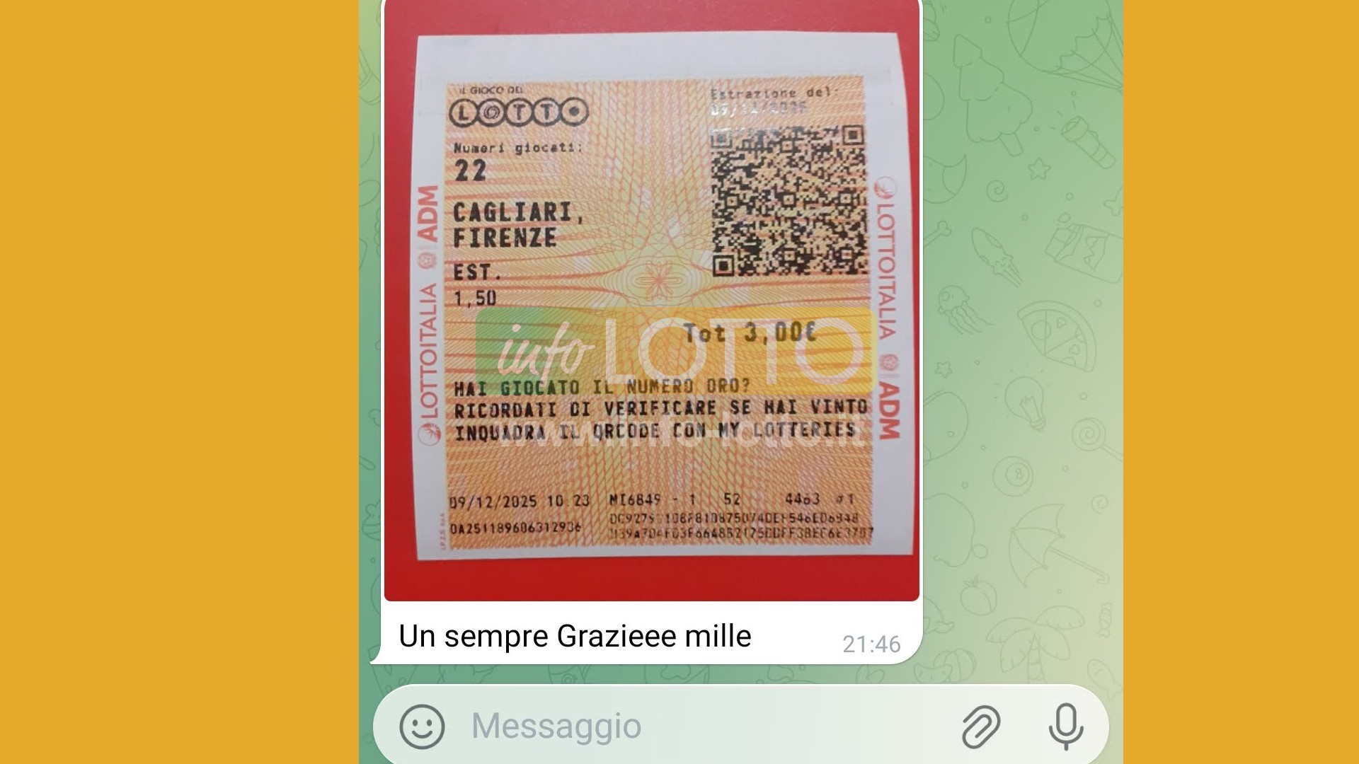 Vincita Dicembre 2025