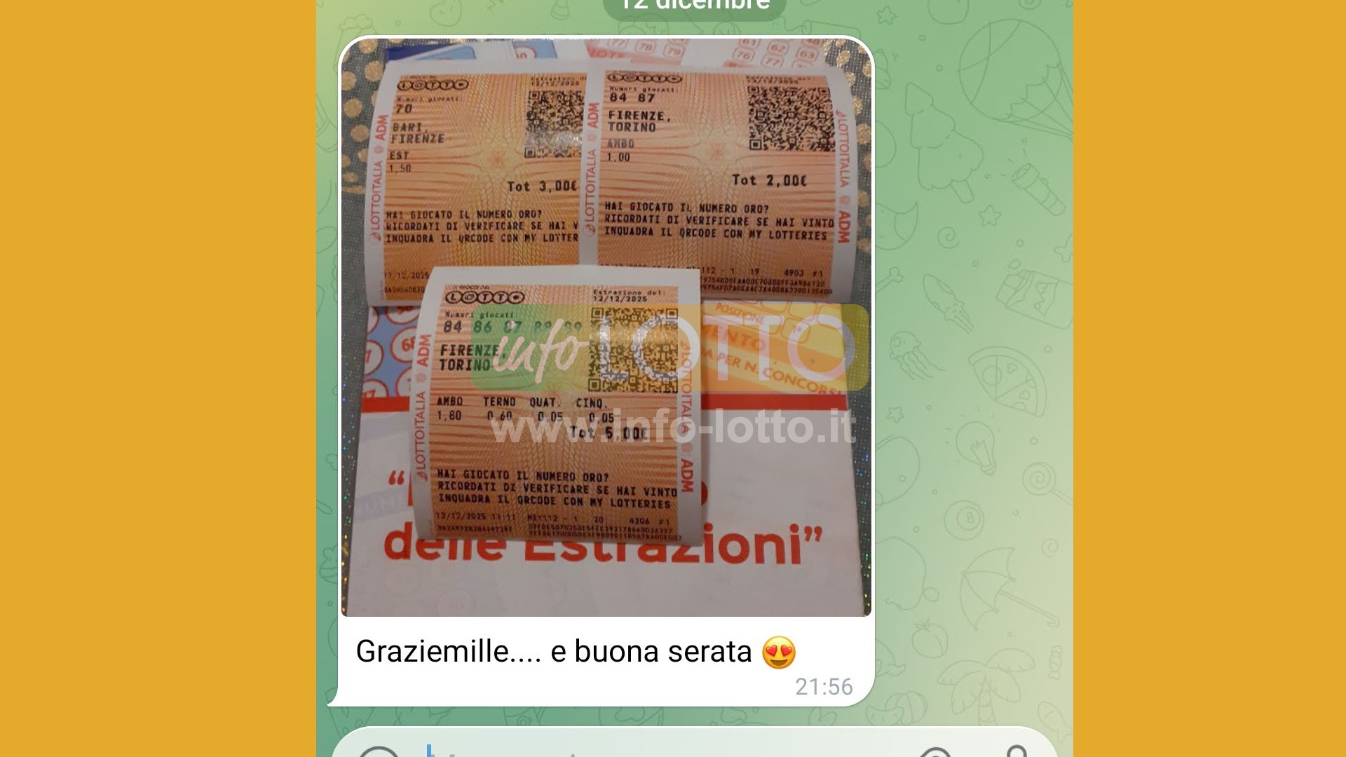 Vincita Dicembre 2025
