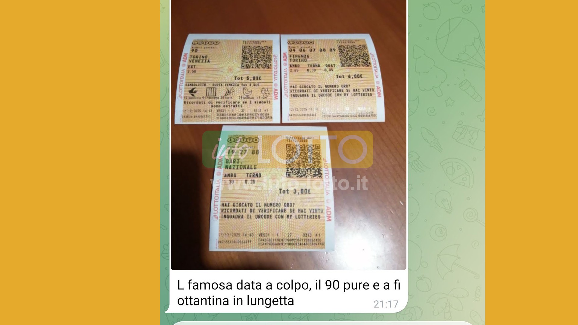 Vincita Dicembre 2025