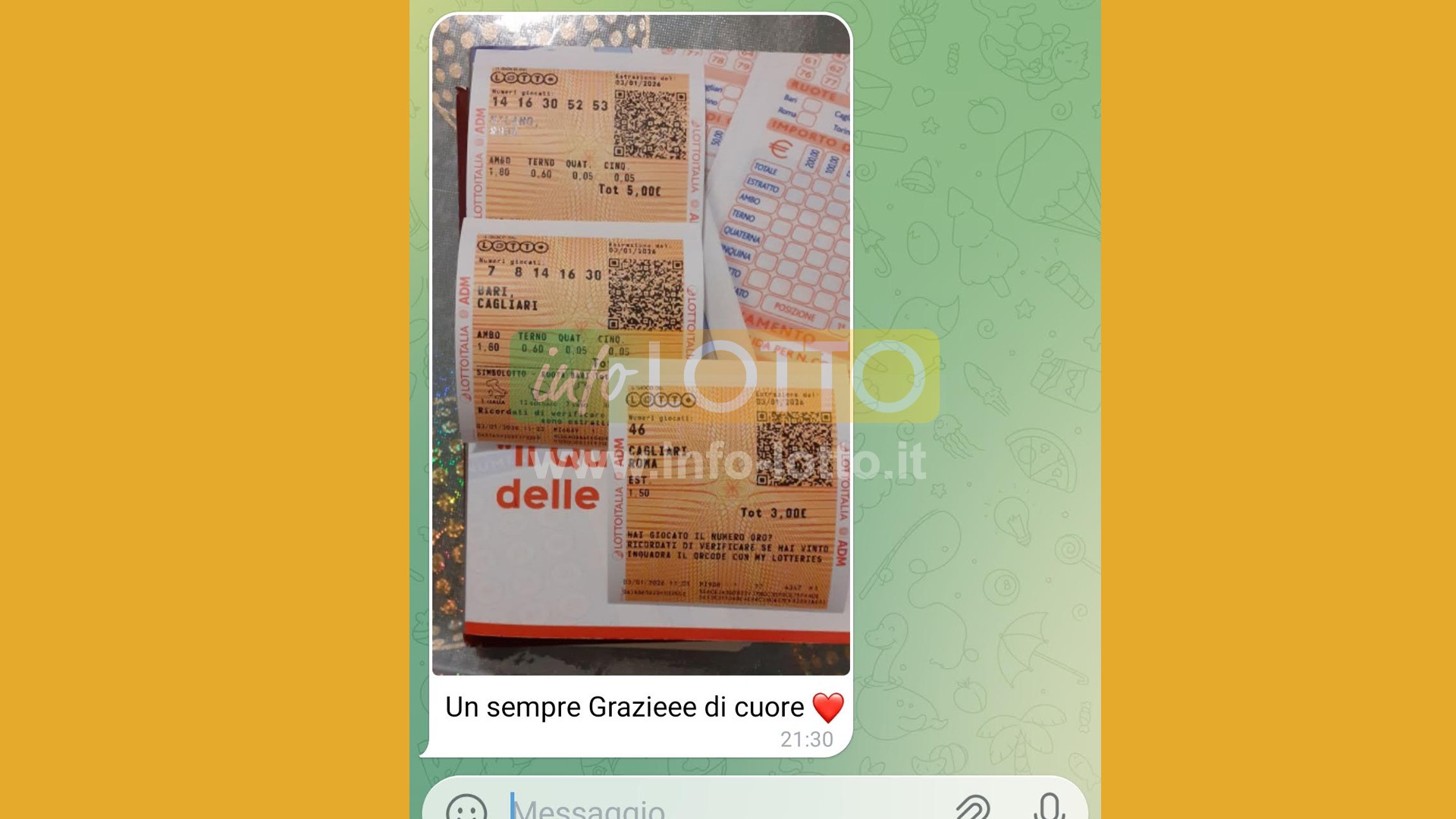 Vincita Gennaio 2026