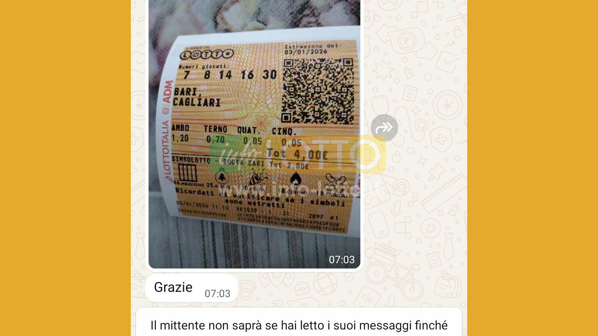 Vincita Gennaio 2026