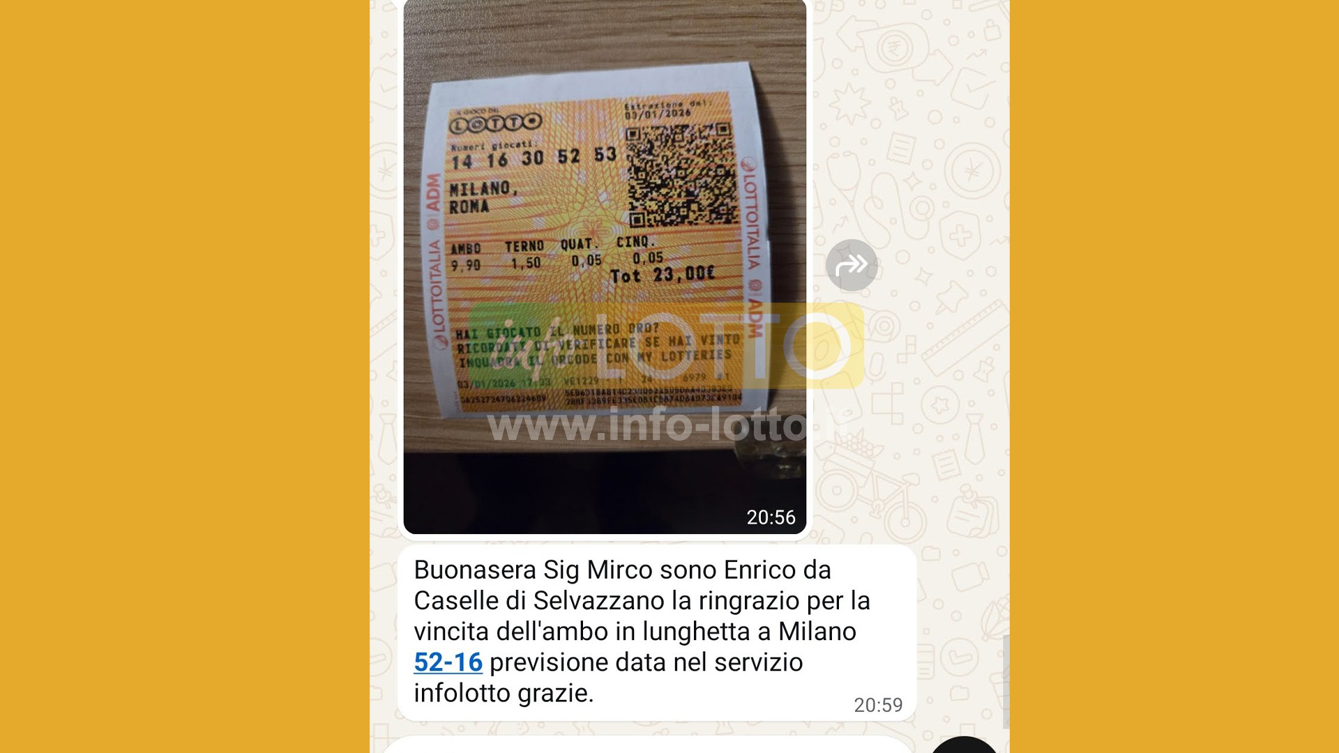 Vincita Gennaio 2026