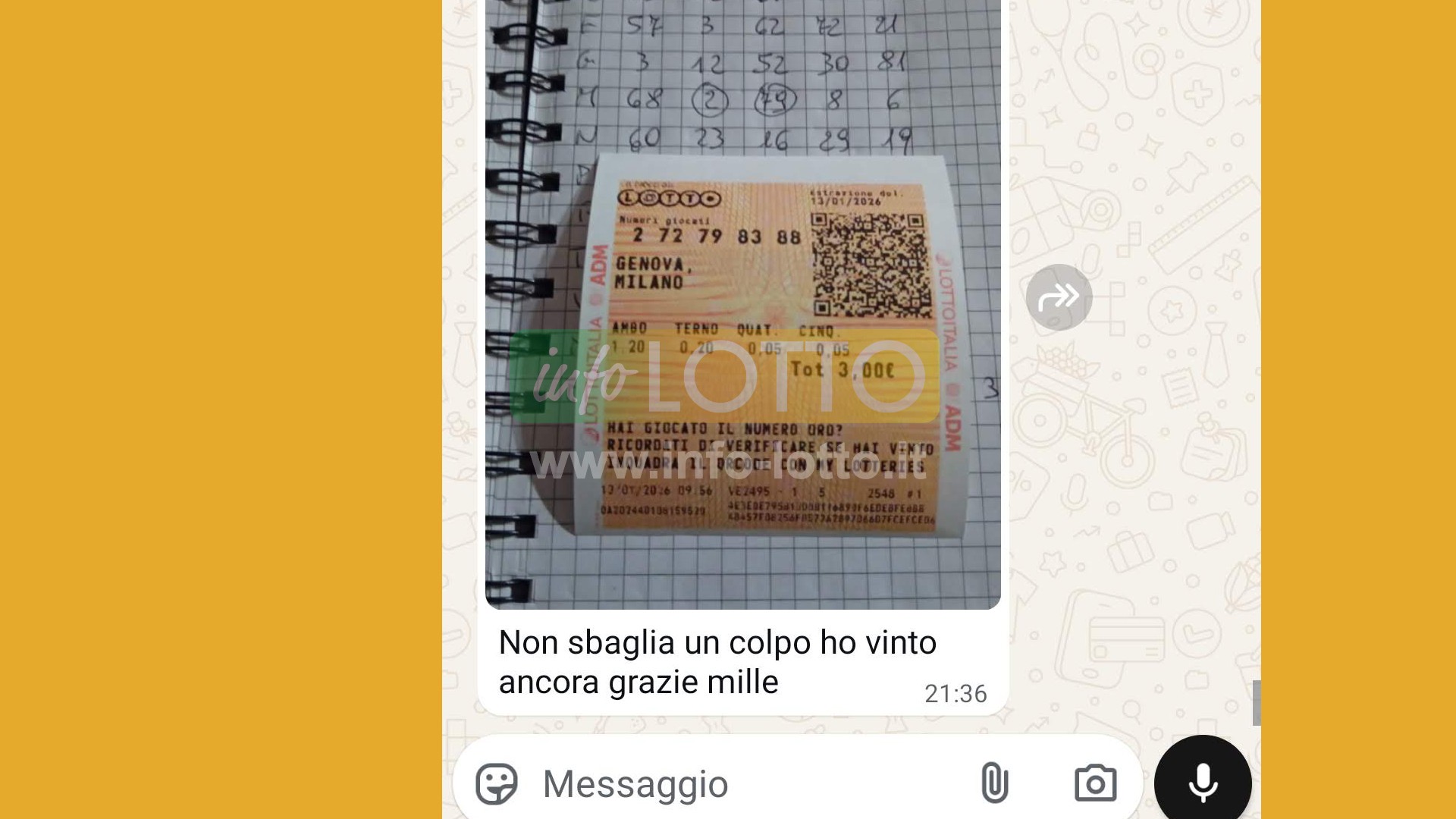 Vincita Gennaio 2026