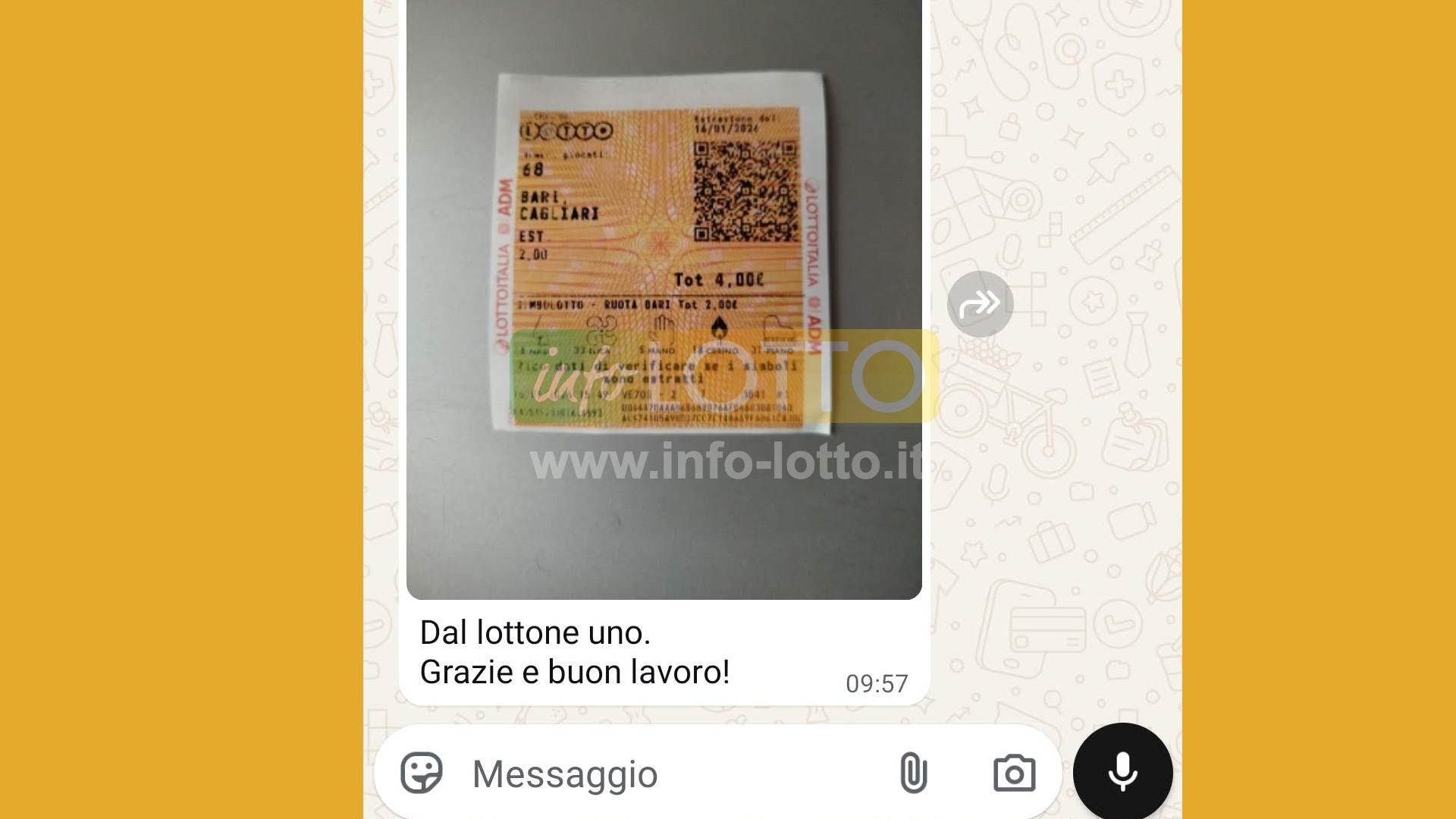 Vincita Gennaio 2026