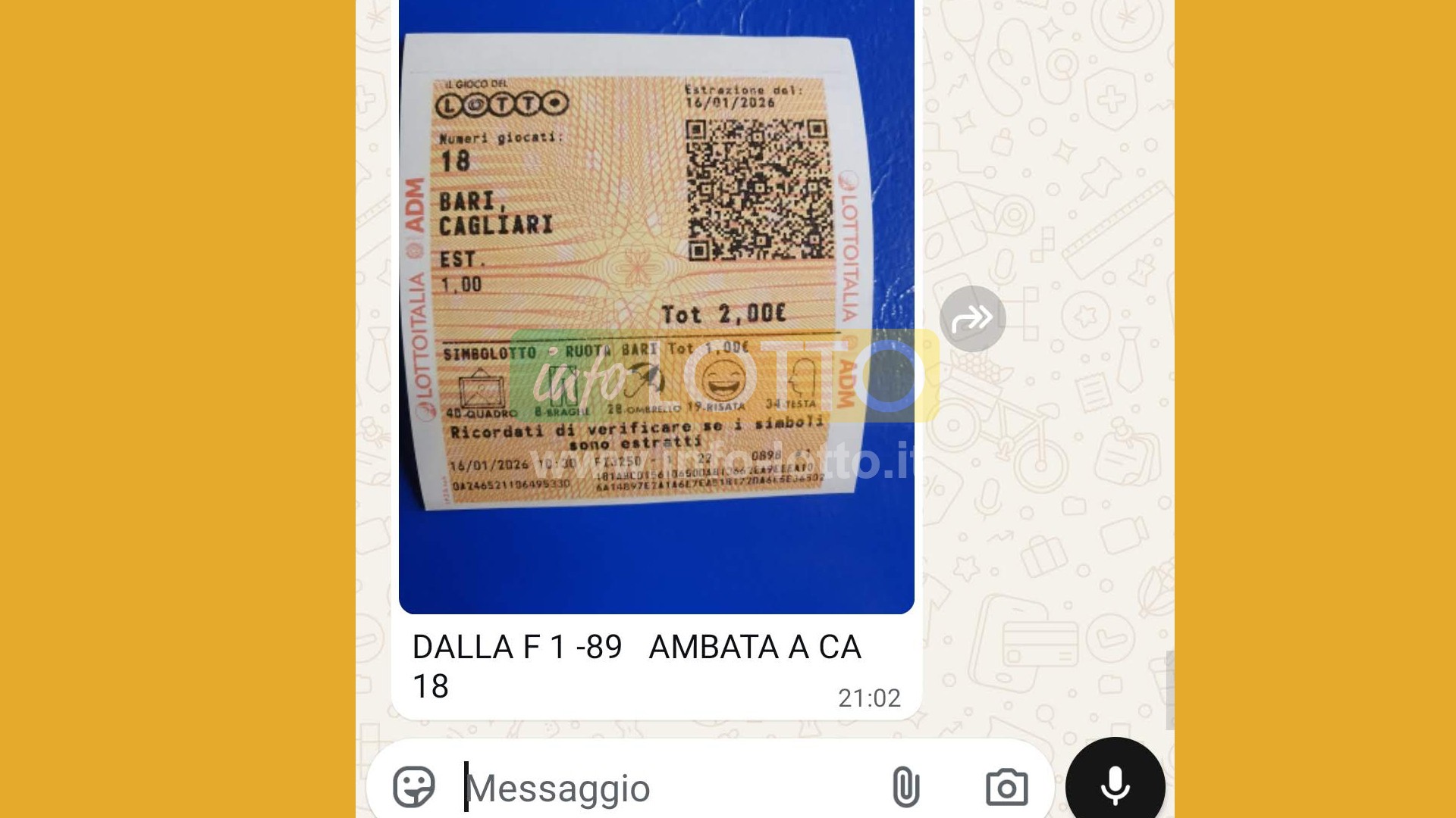 Vincita Gennaio 2026