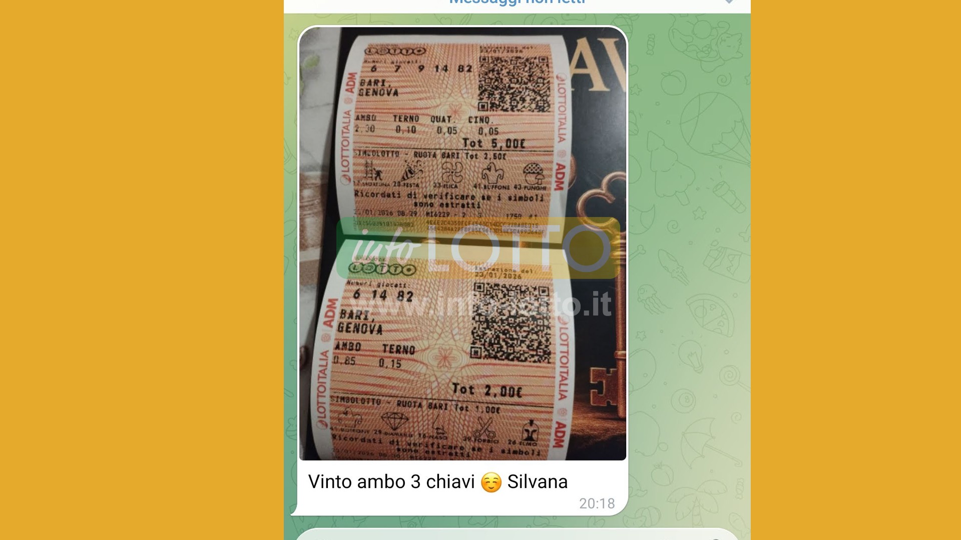 Vincita Gennaio 2026
