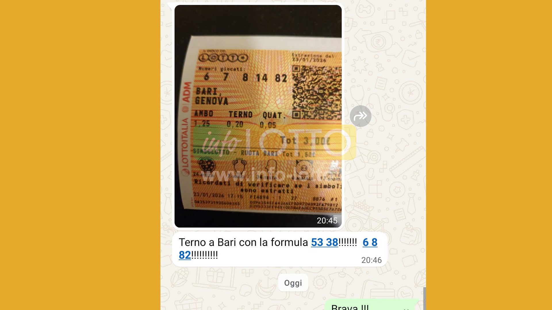 Vincita Gennaio 2026