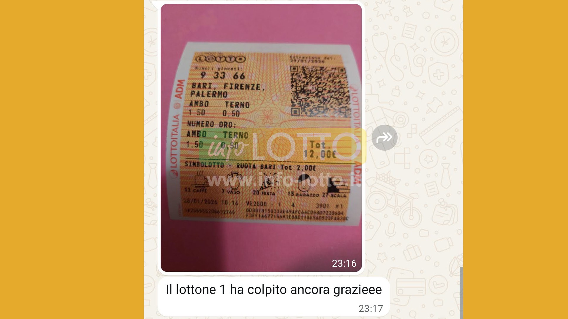 Vincita Gennaio 2026