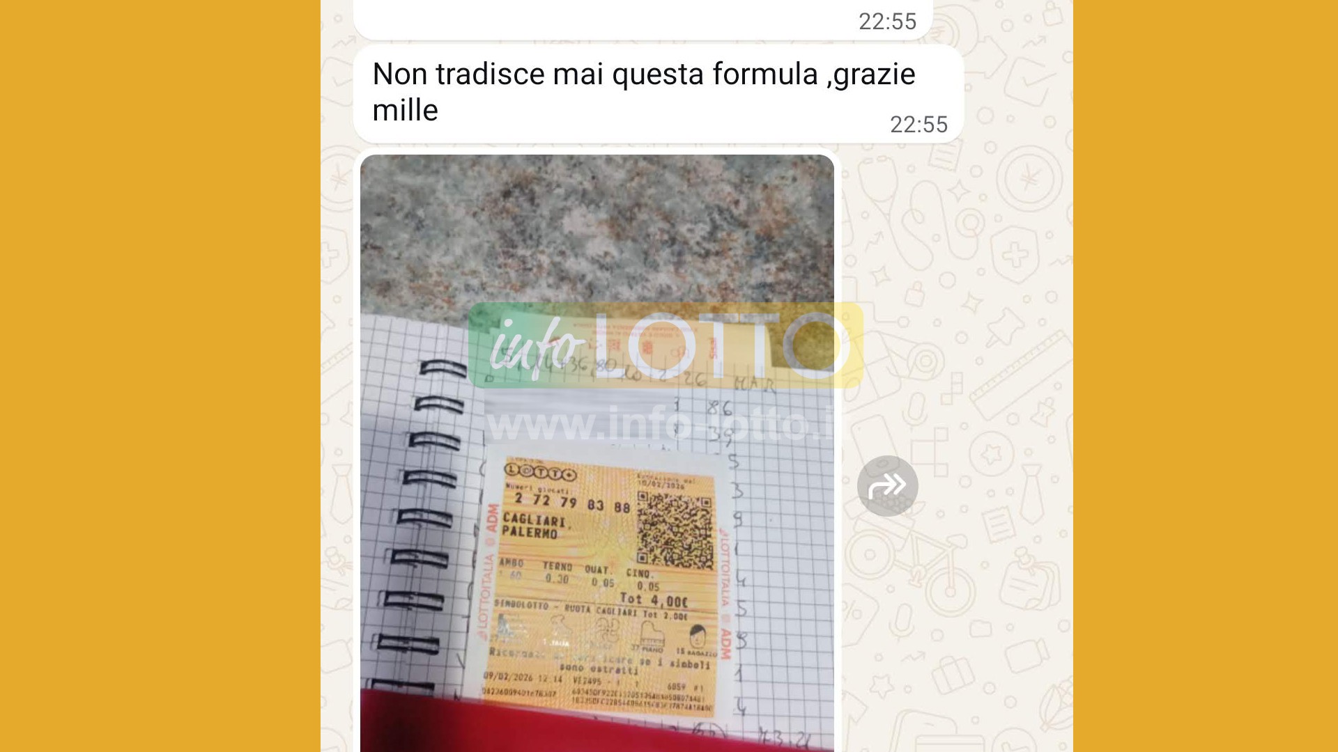 Vincita Febbraio 2026