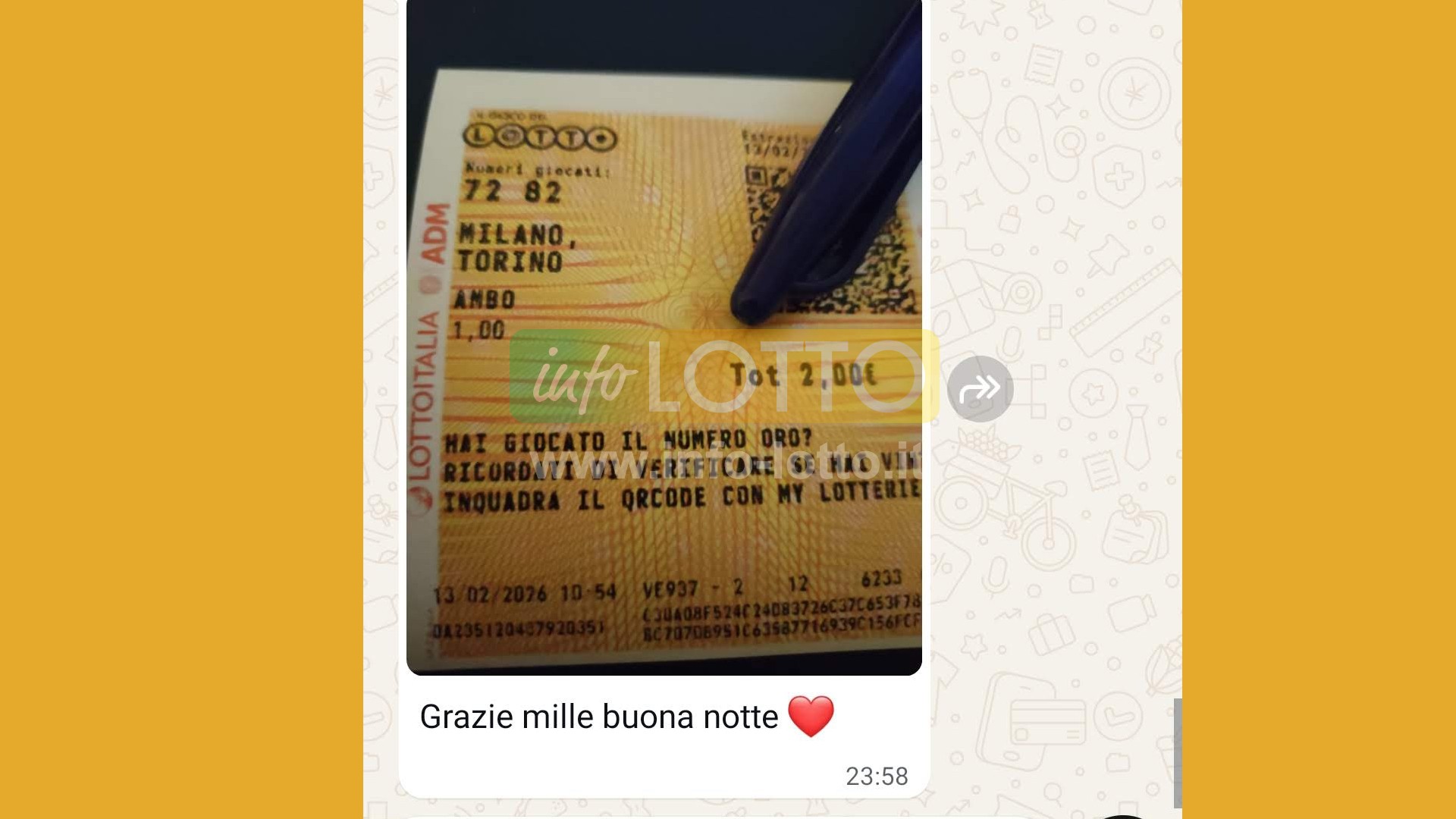 Vincita Febbraio 2026