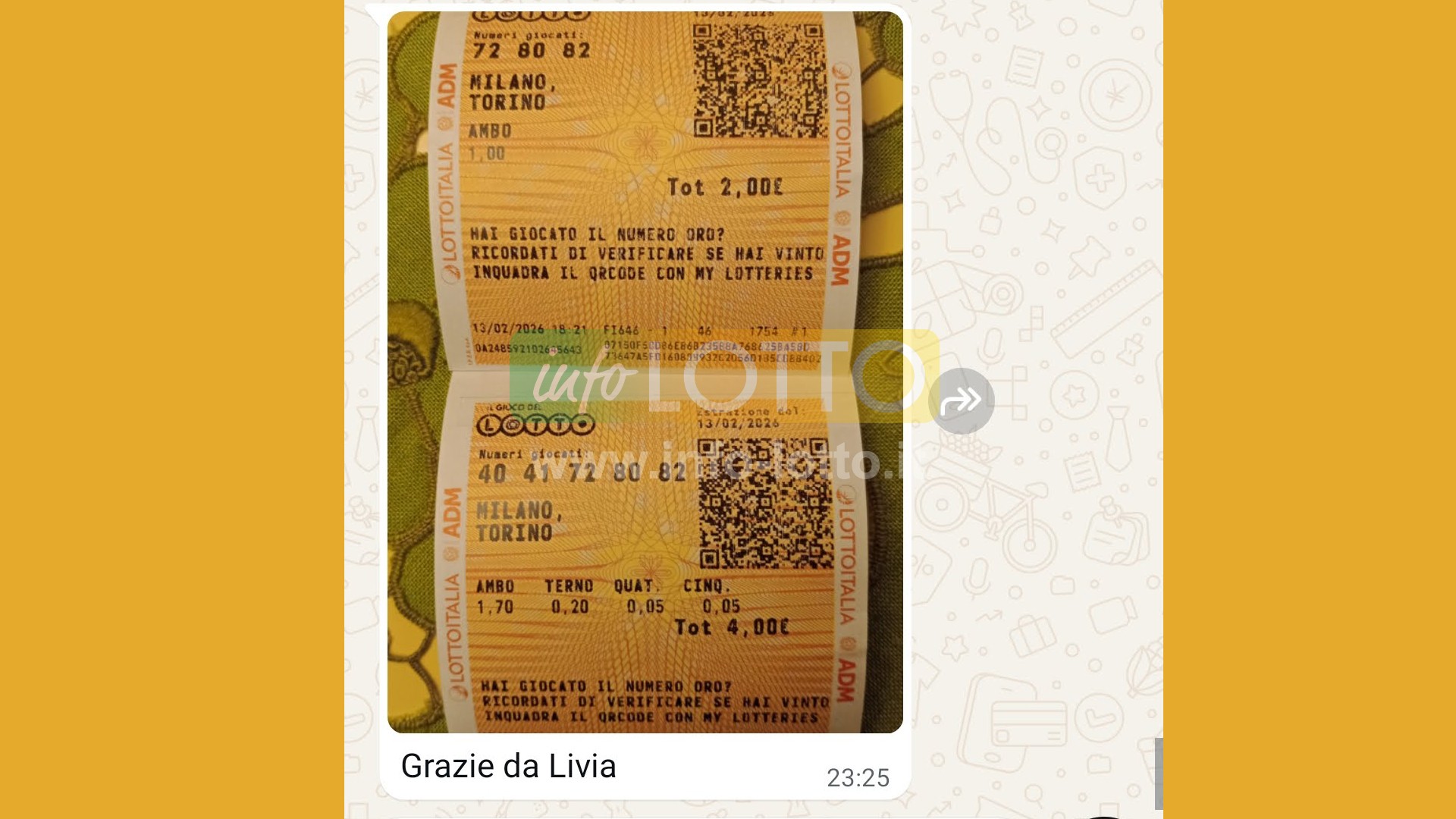 Vincita Febbraio 2026