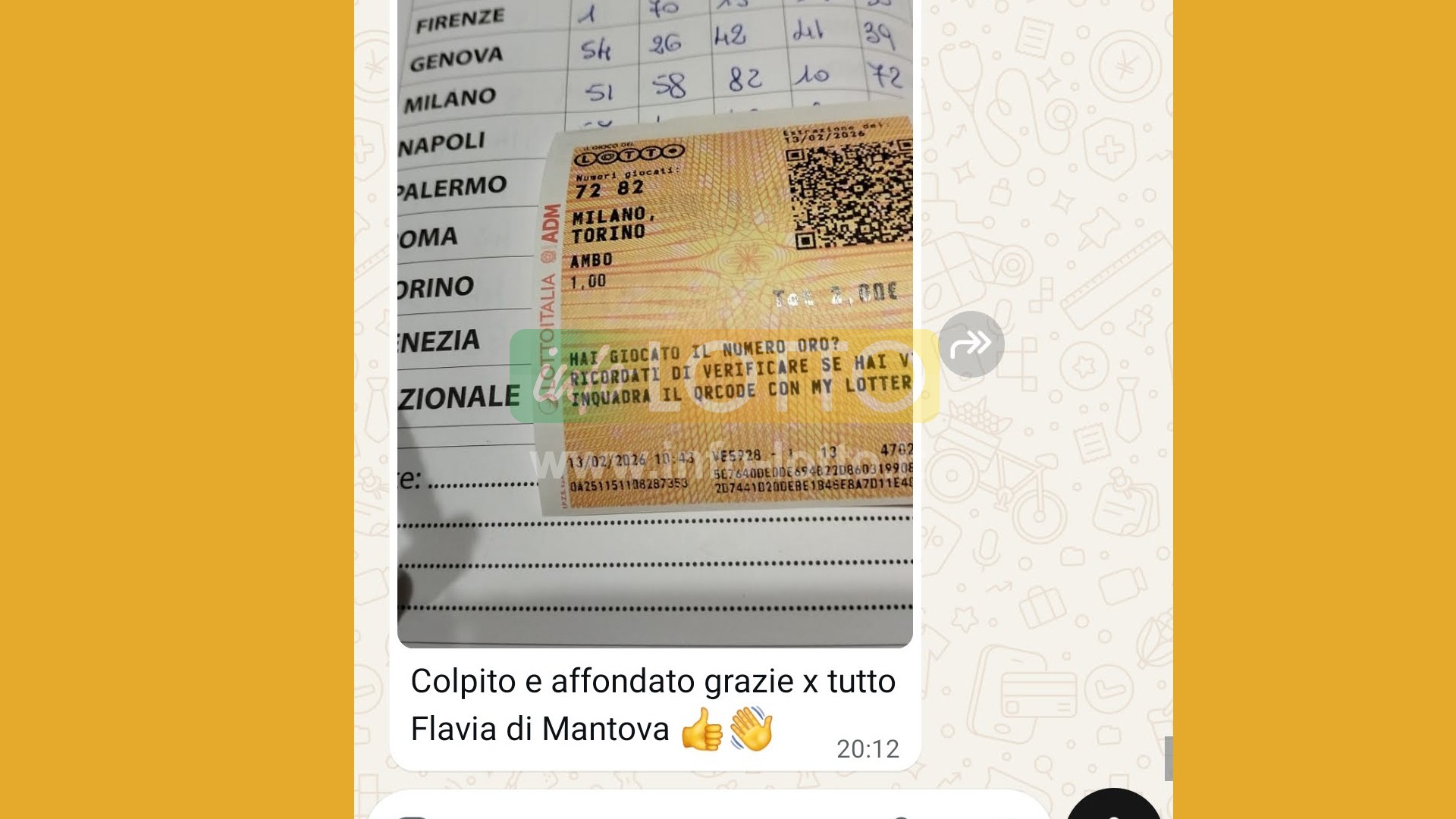Vincita Febbraio 2026