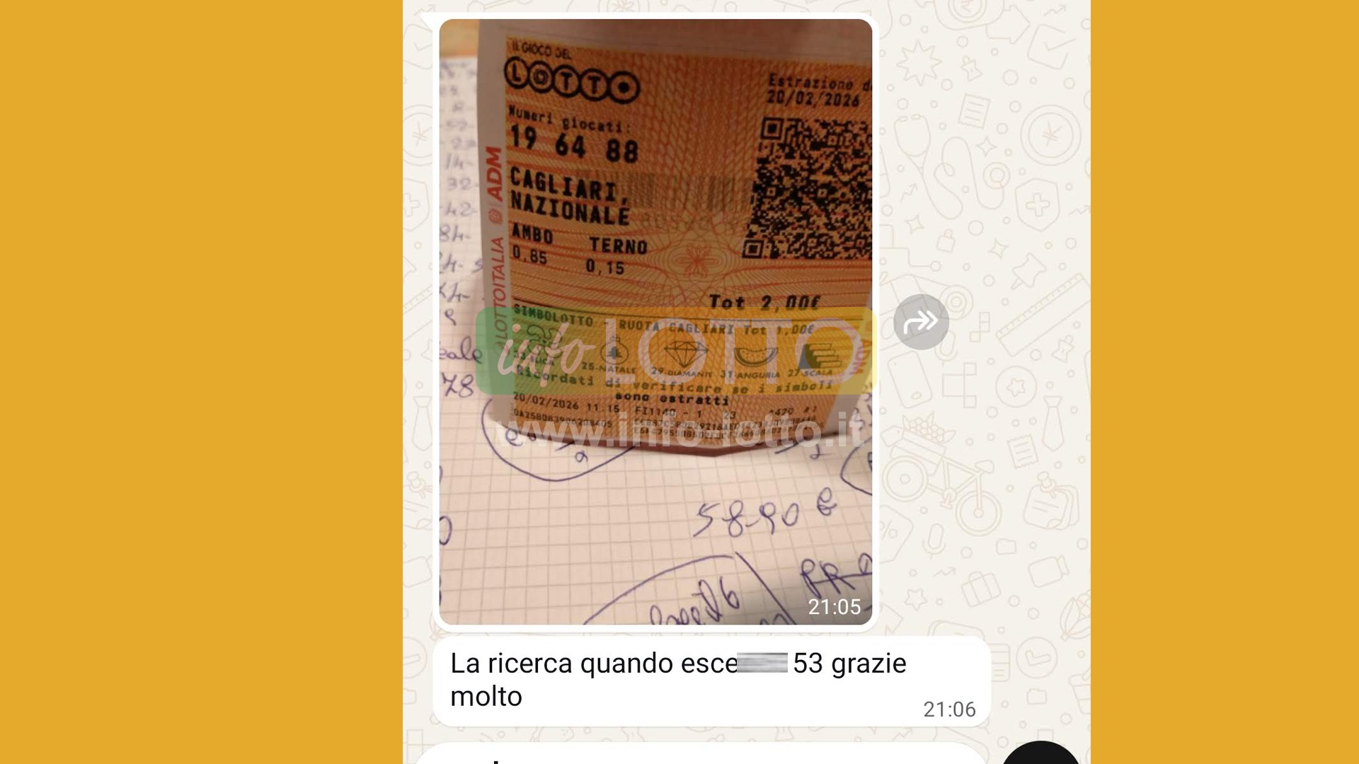 Vincita Febbraio 2026