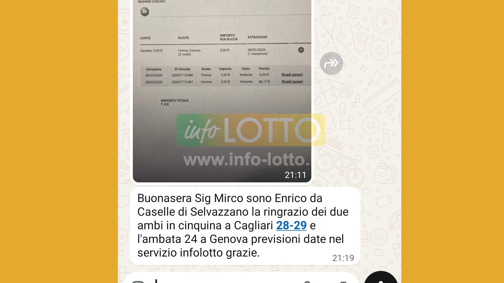 Vincita Febbraio 2026