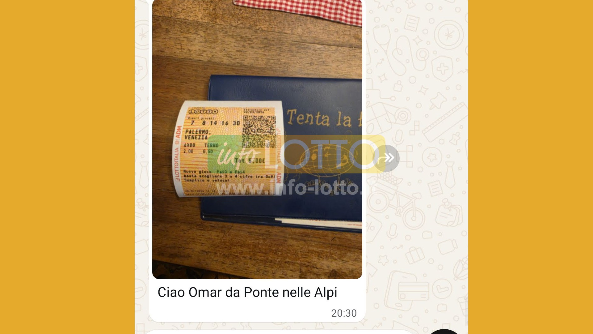 Vincita Marzo 2026