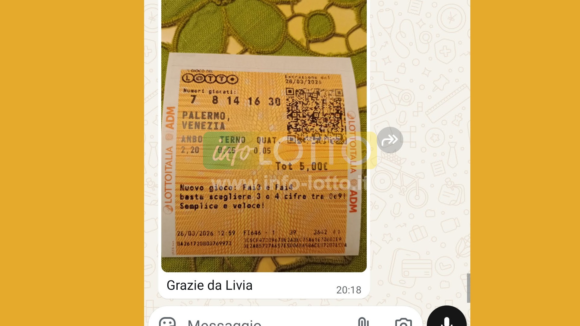 Vincita Marzo 2026