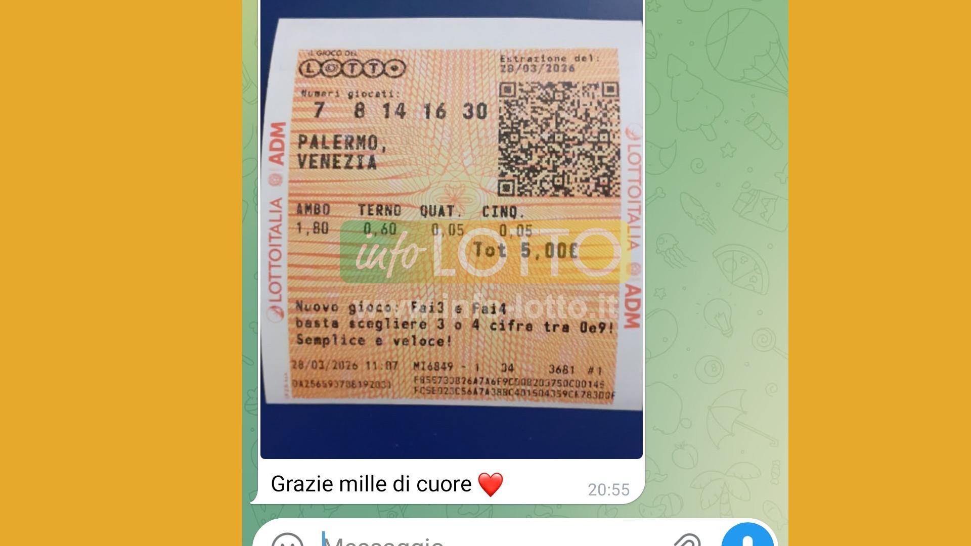 Vincita Marzo 2026