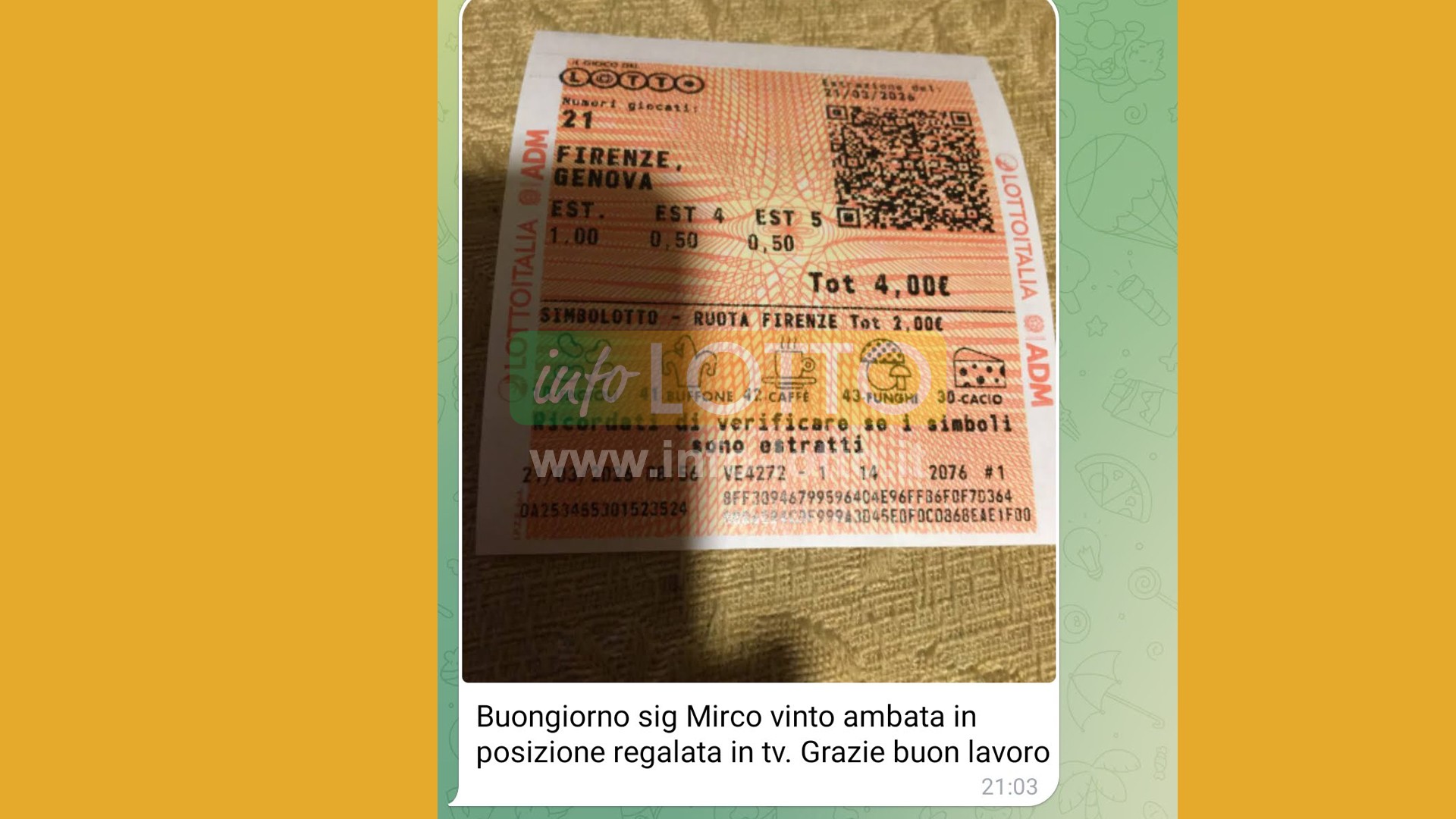 Vincita Marzo 2026