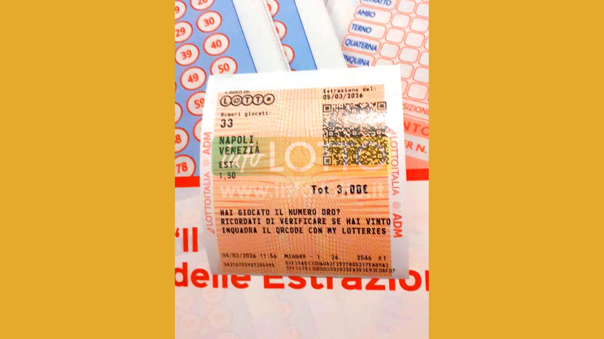 Vincita Marzo 2026