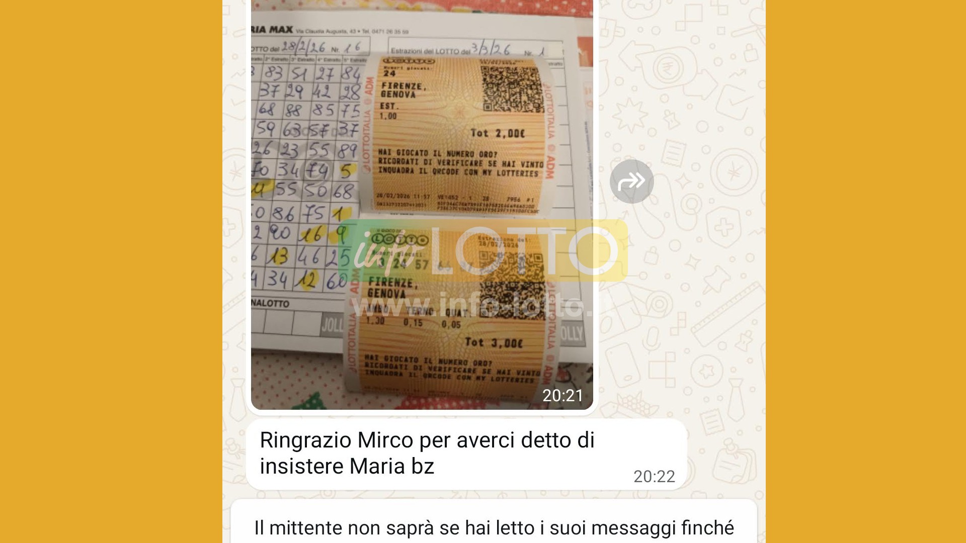 Vincita Marzo 2026