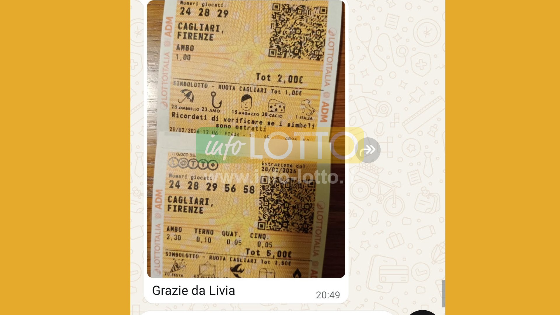 Vincita Marzo 2026
