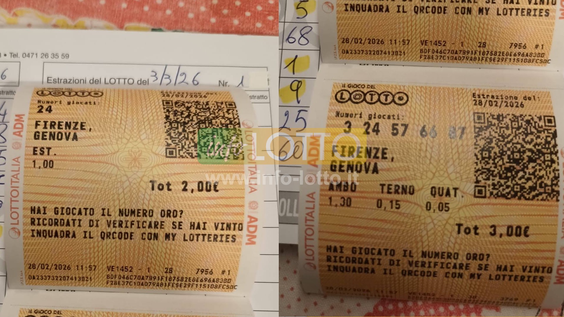 Vincita Marzo 2026
