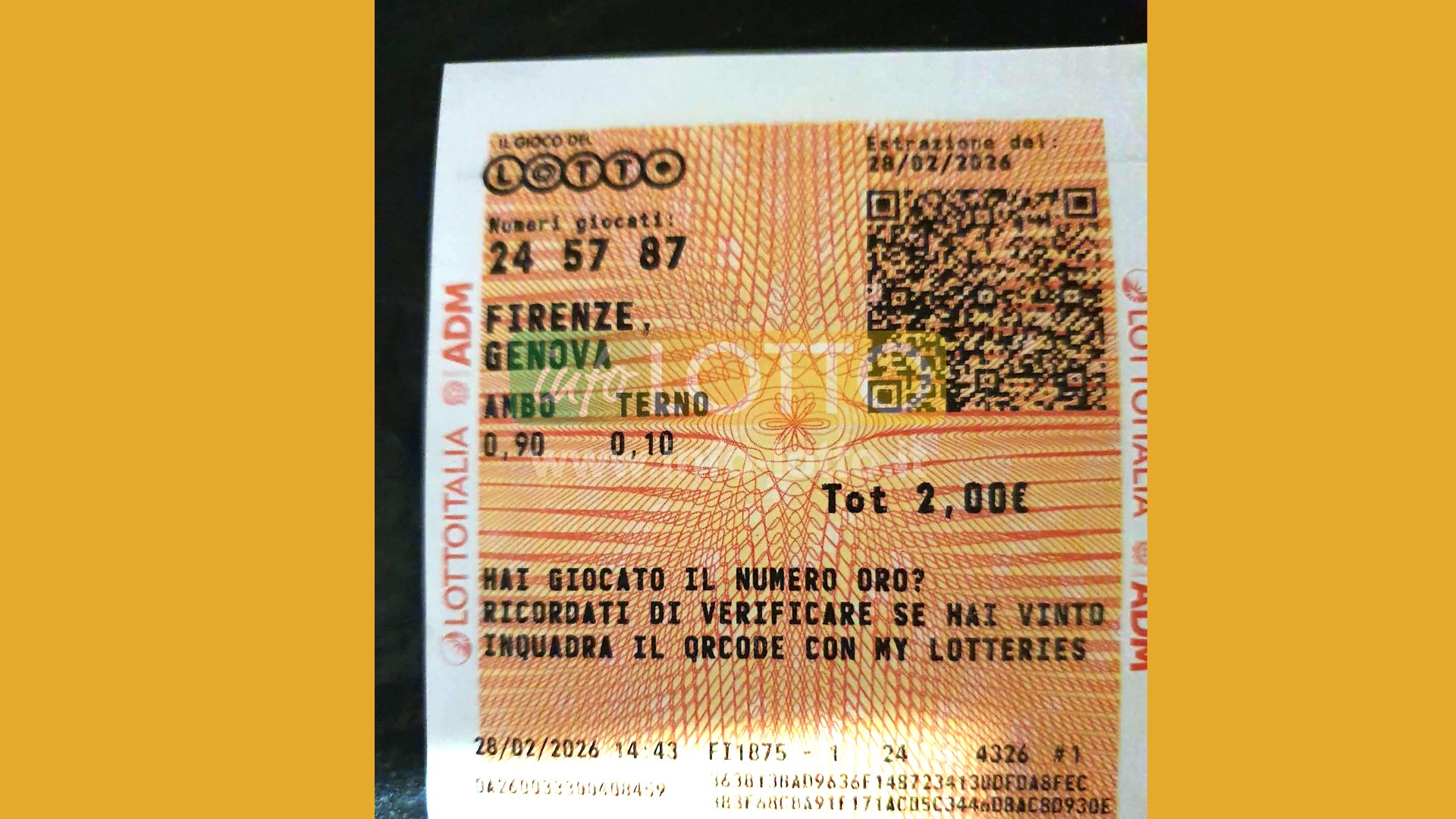 Vincita Marzo 2026