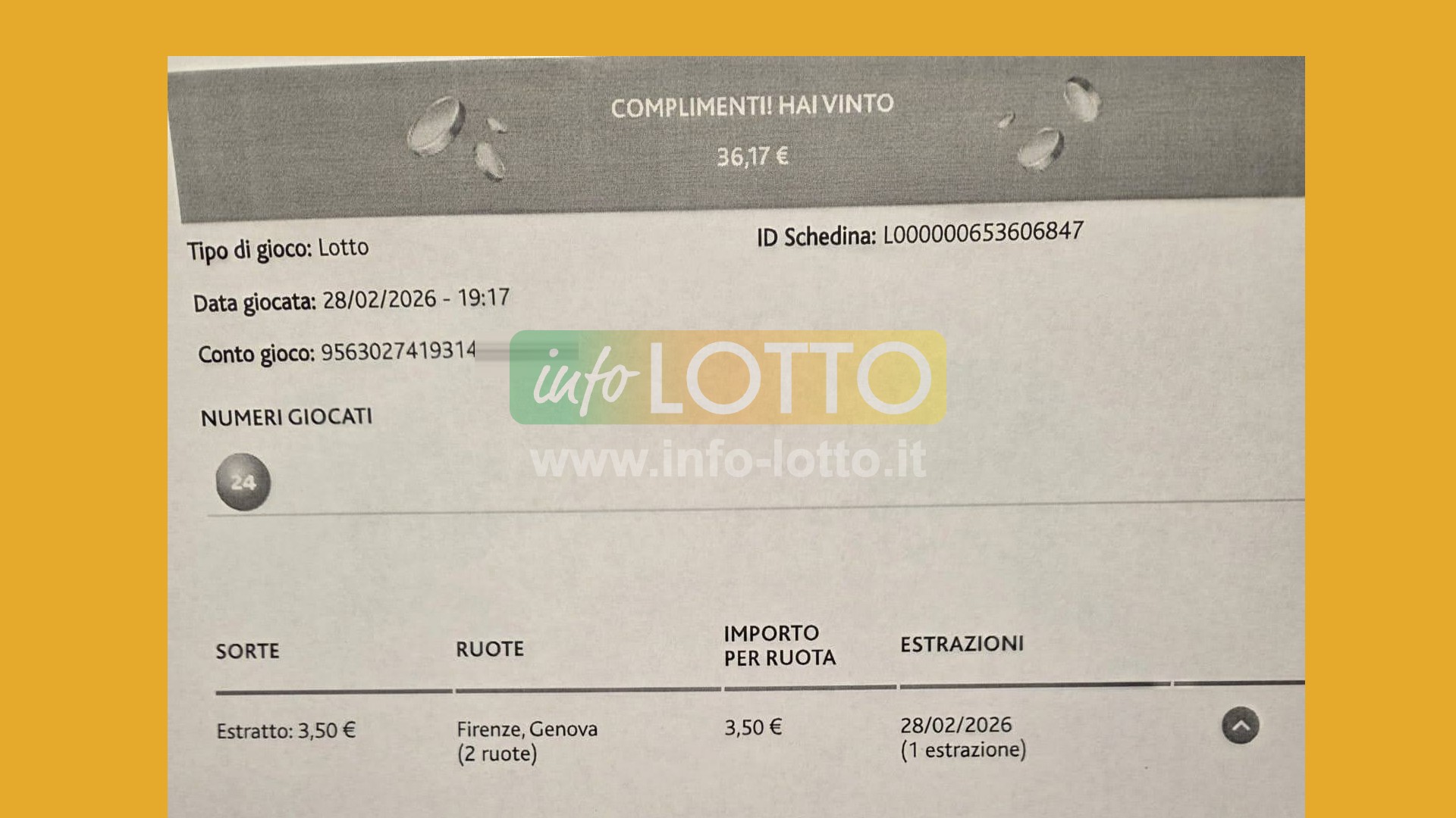 Vincita Marzo 2026
