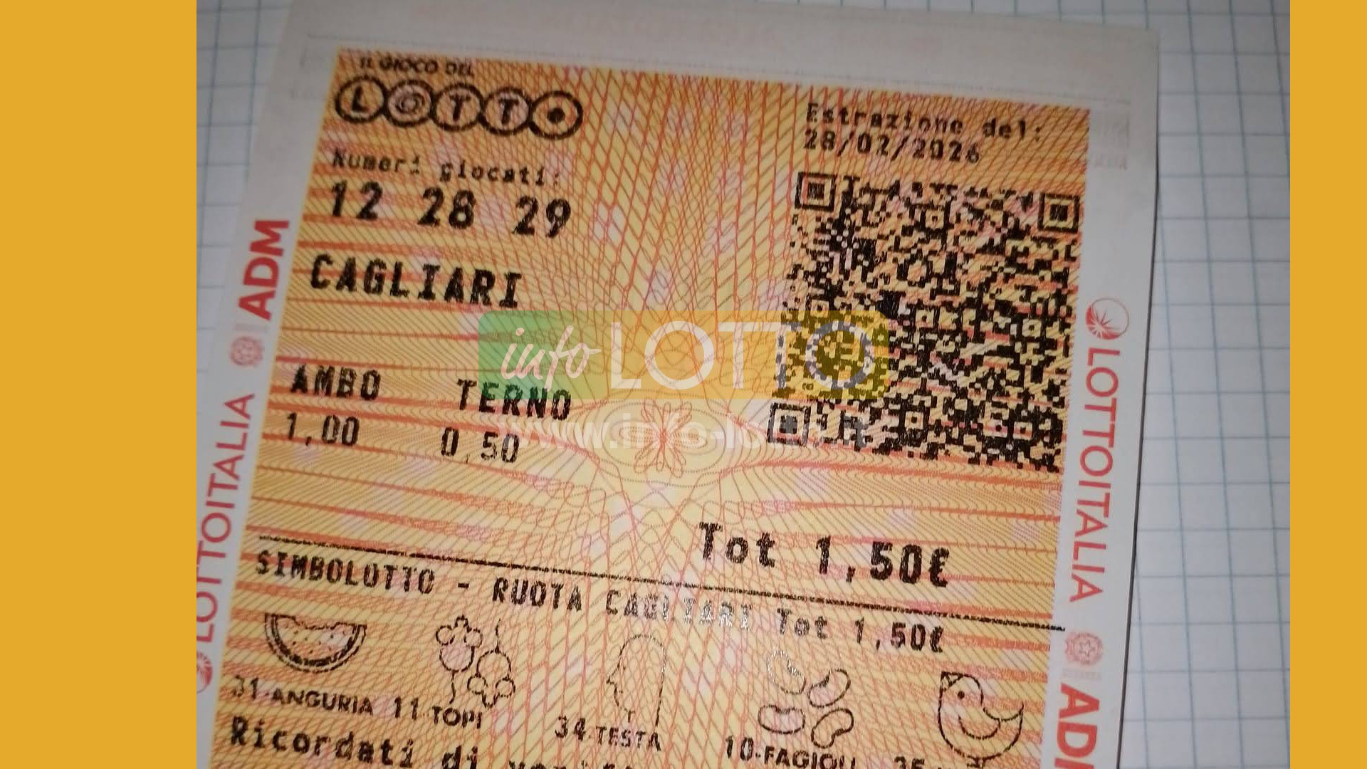 Vincita Marzo 2026