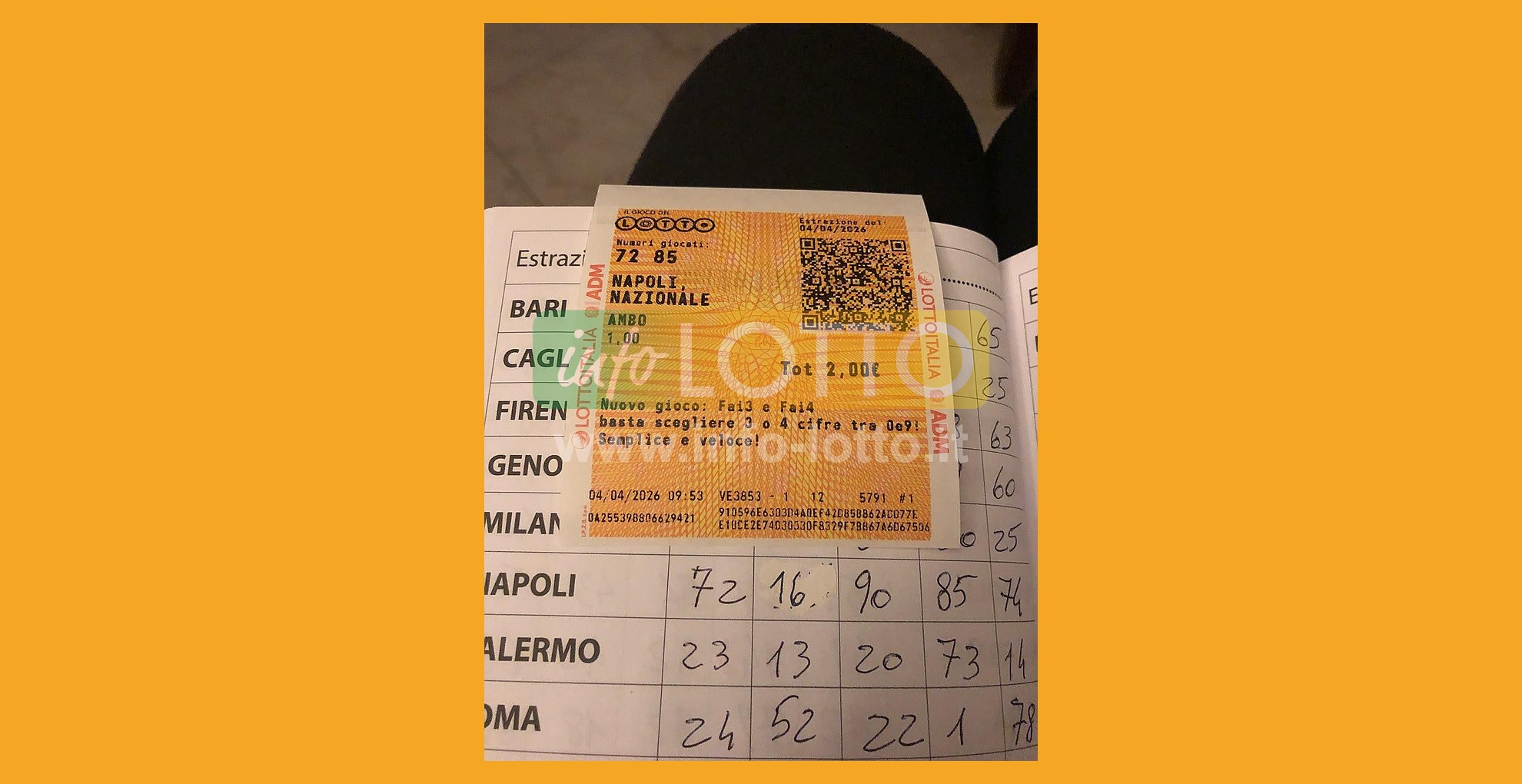 Vincita Aprile 2026