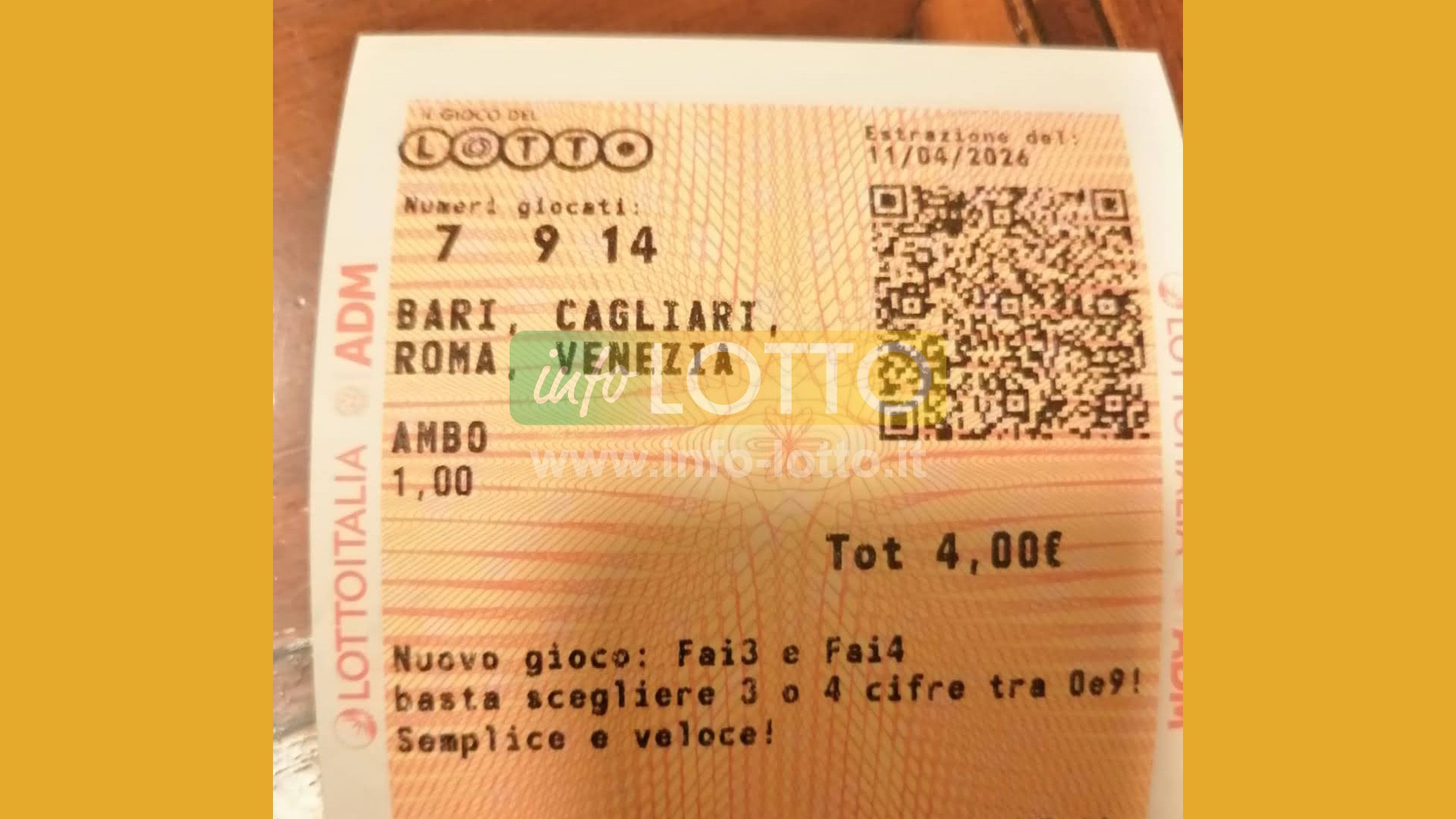 Vincita Aprile 2026