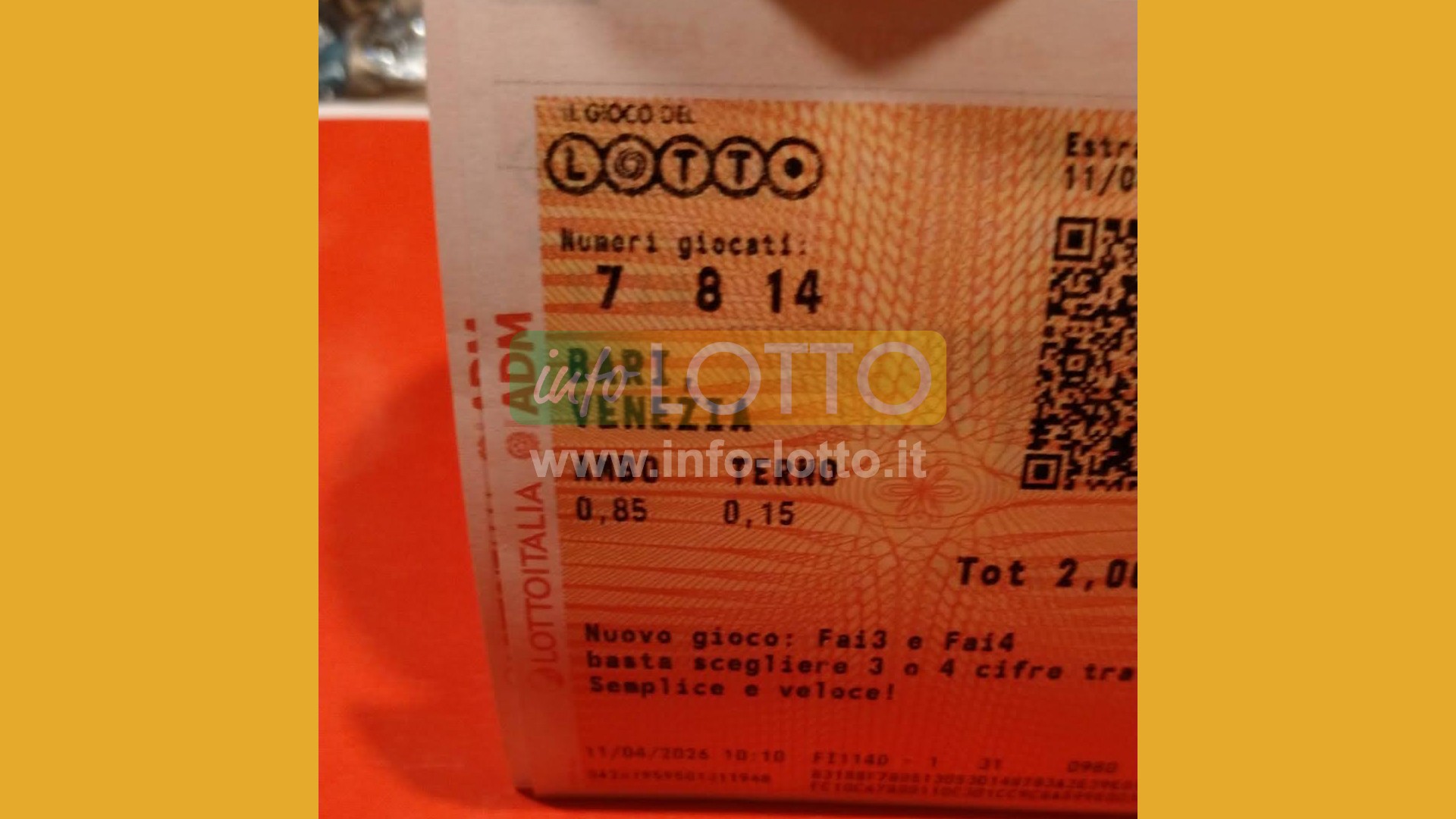 Vincita Aprile 2026