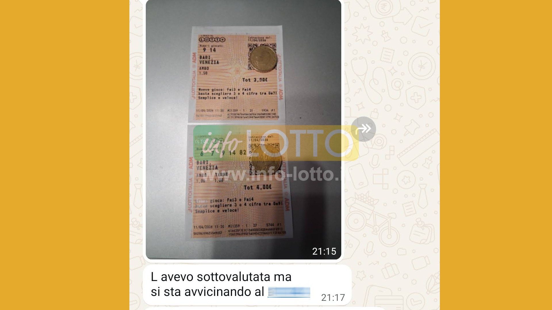 Vincita Aprile 2026