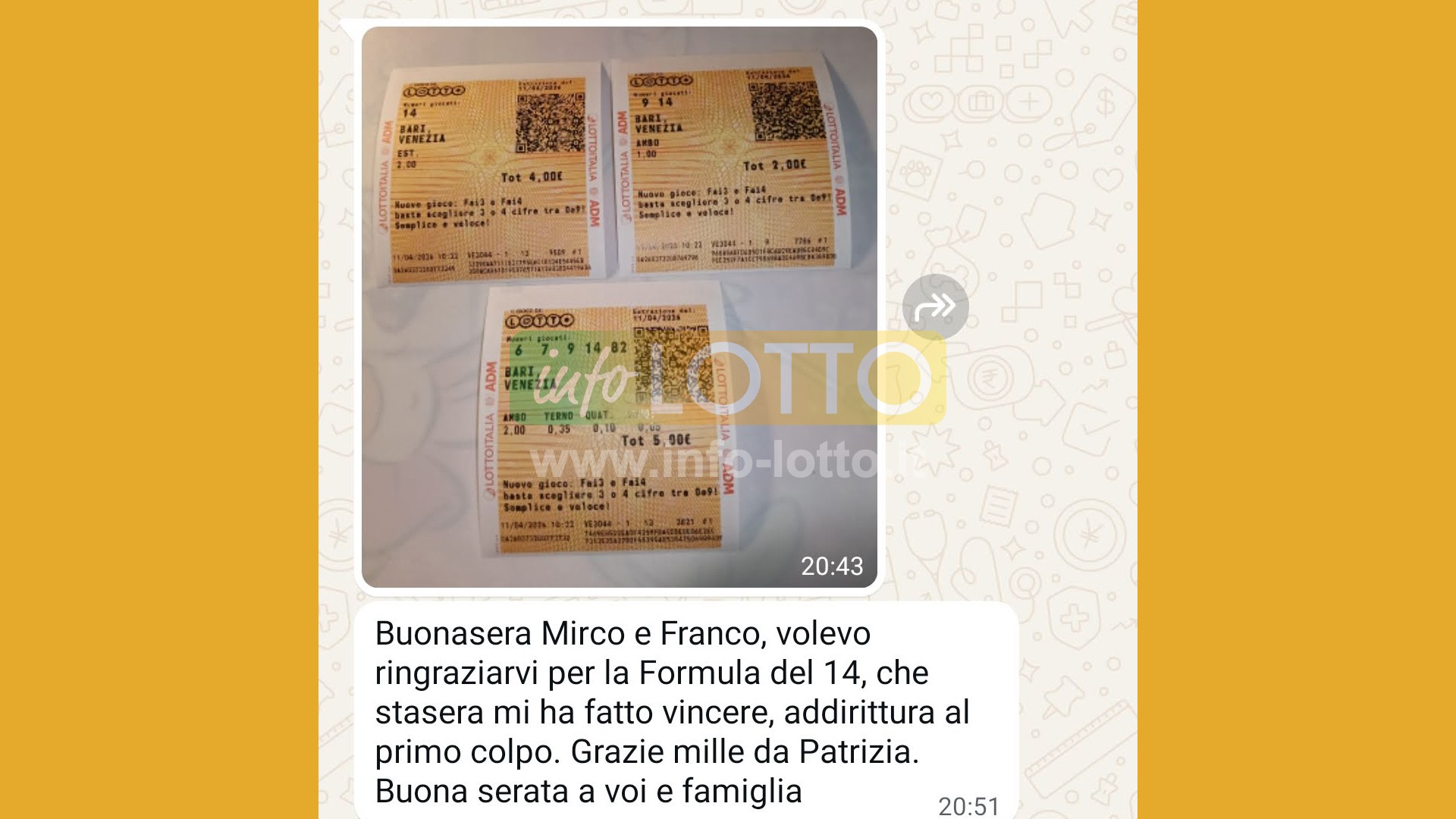 Vincita Aprile 2026