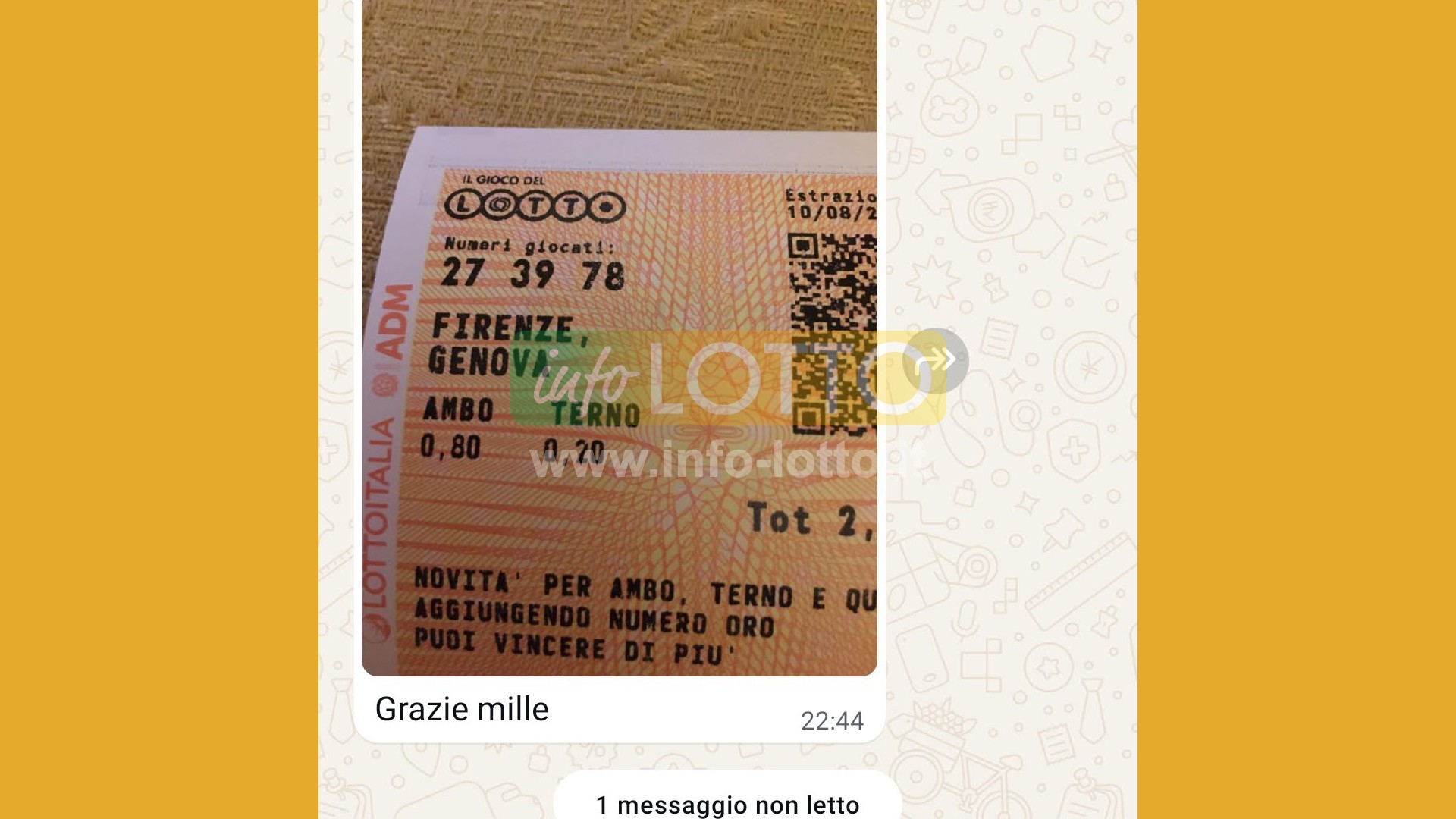 Vincita Aprile 2026