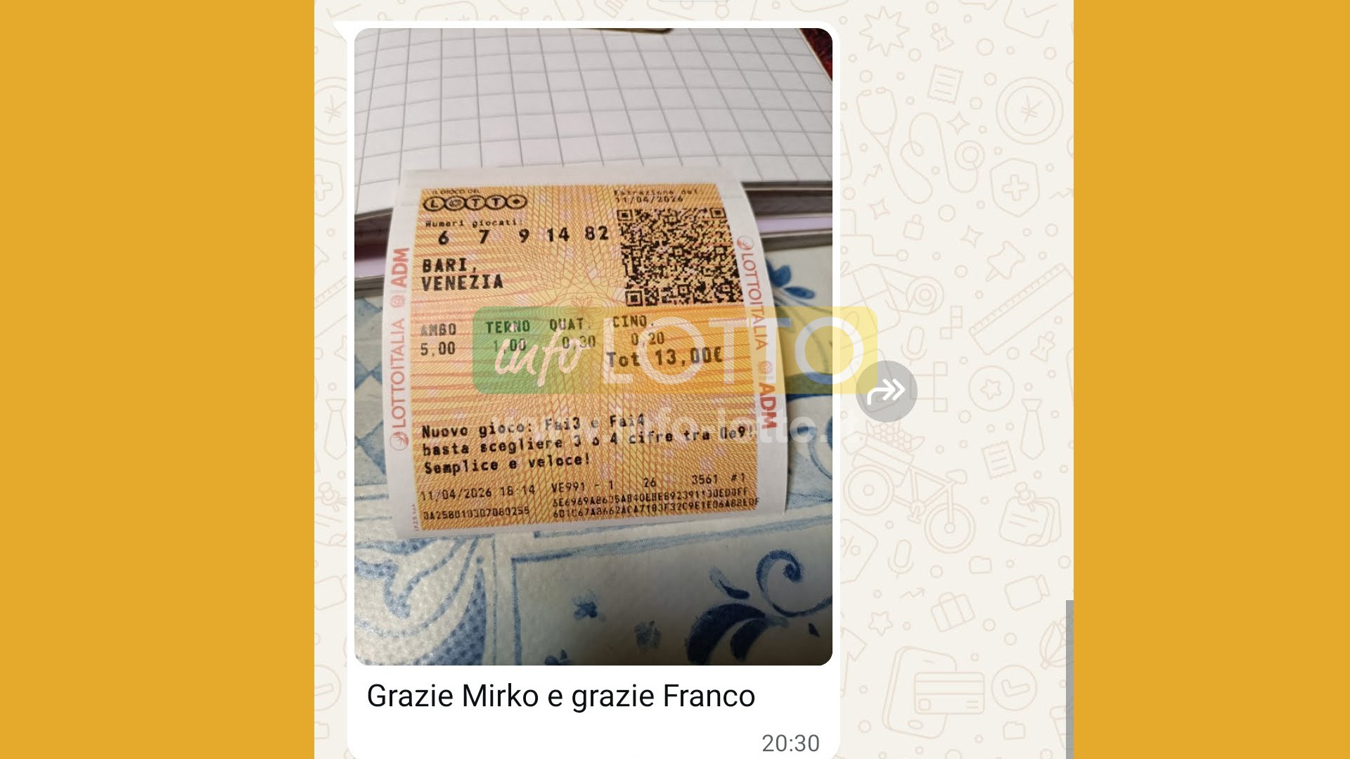 Vincita Aprile 2026