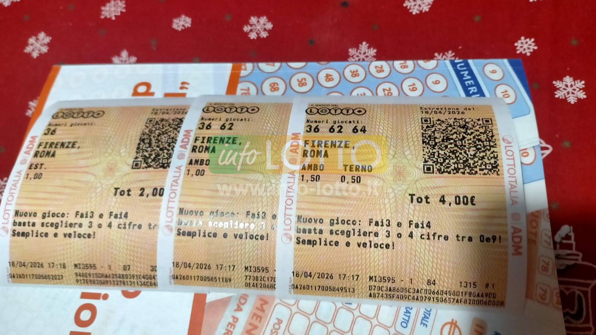 Vincita Aprile 2026