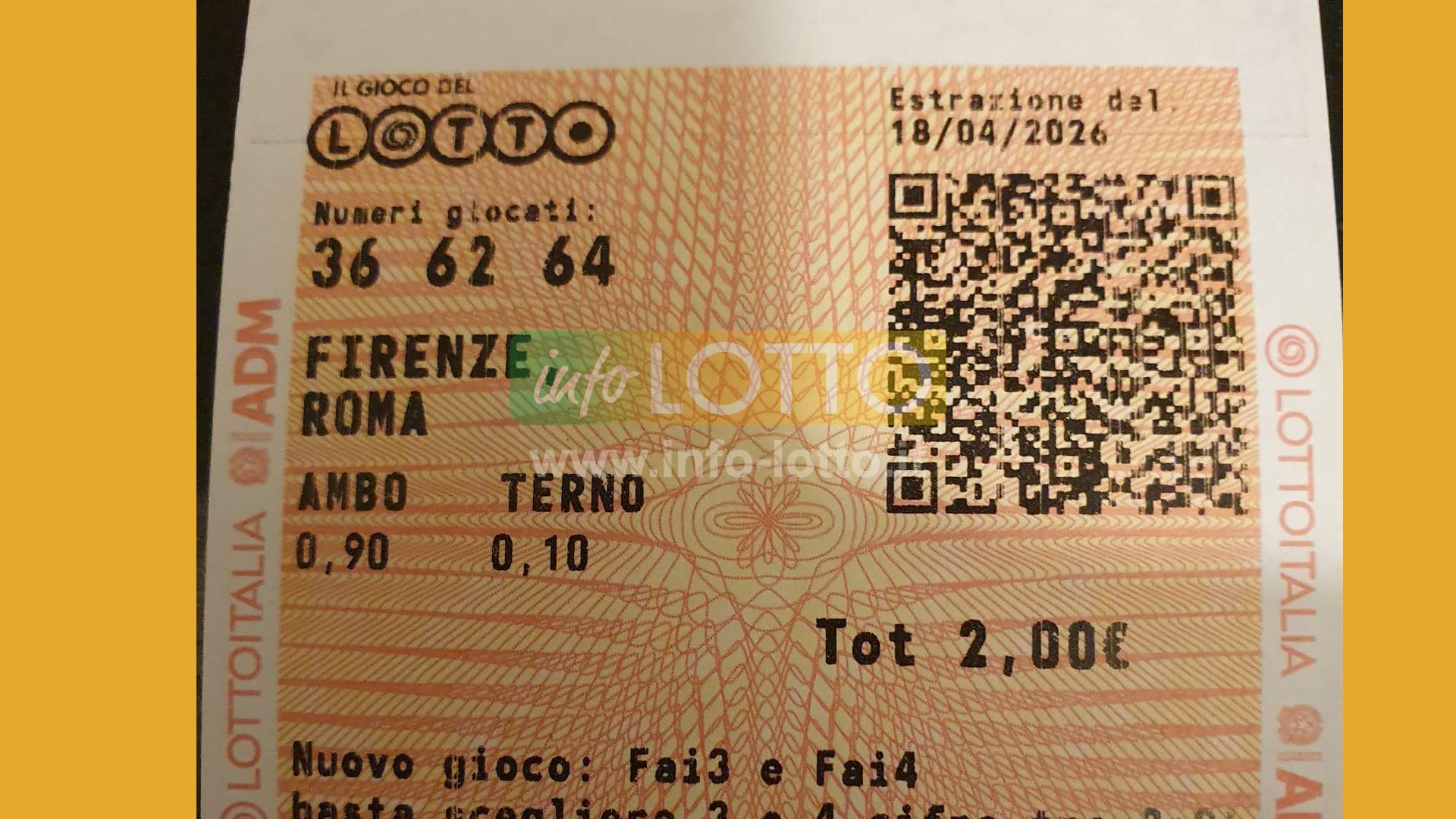 Vincita Aprile 2026