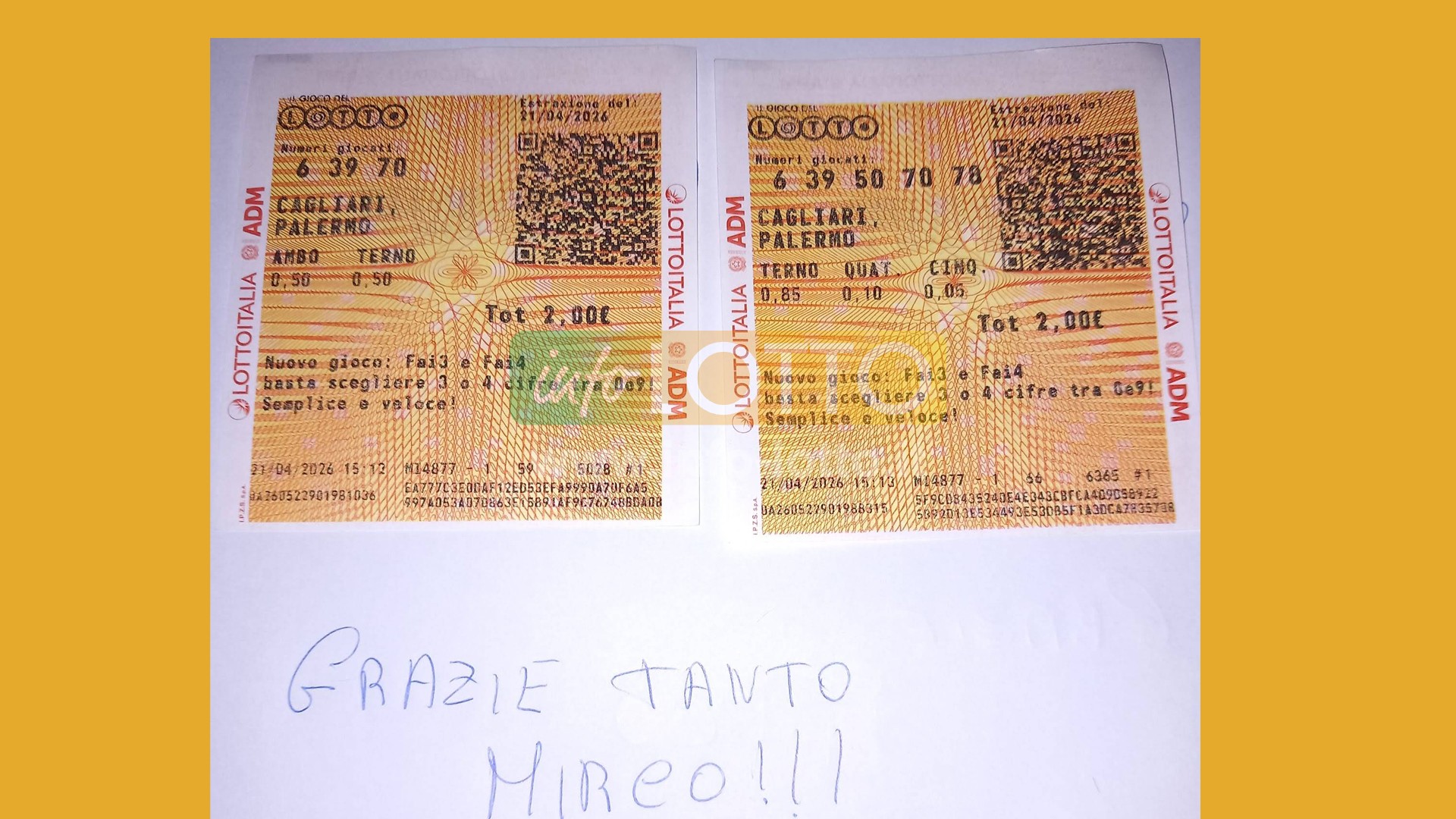 Vincita Aprile 2026