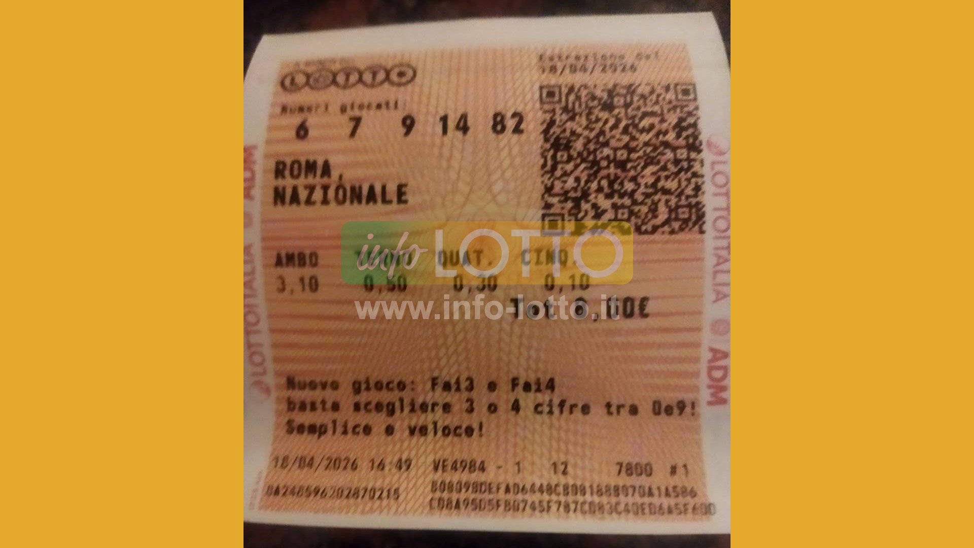 Vincita Aprile 2026