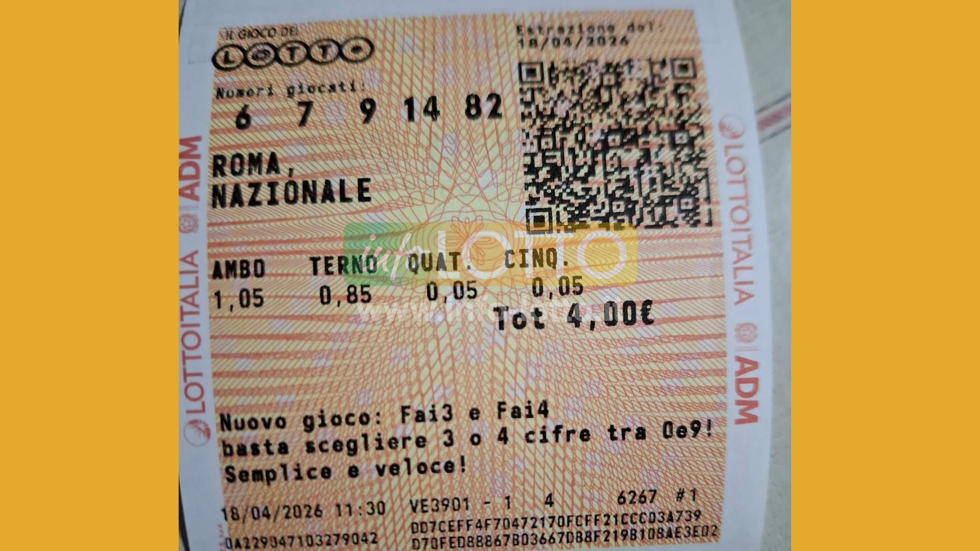 Vincita Aprile 2026